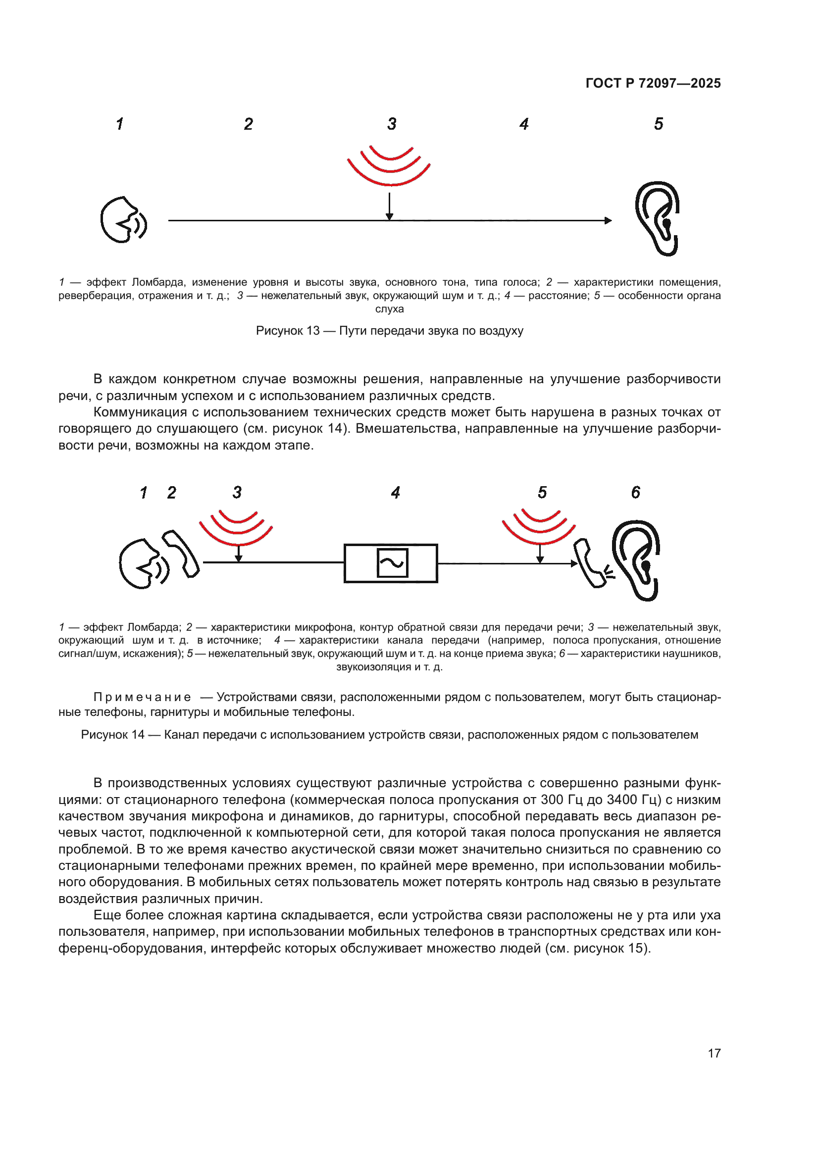 ГОСТ Р 72097-2025