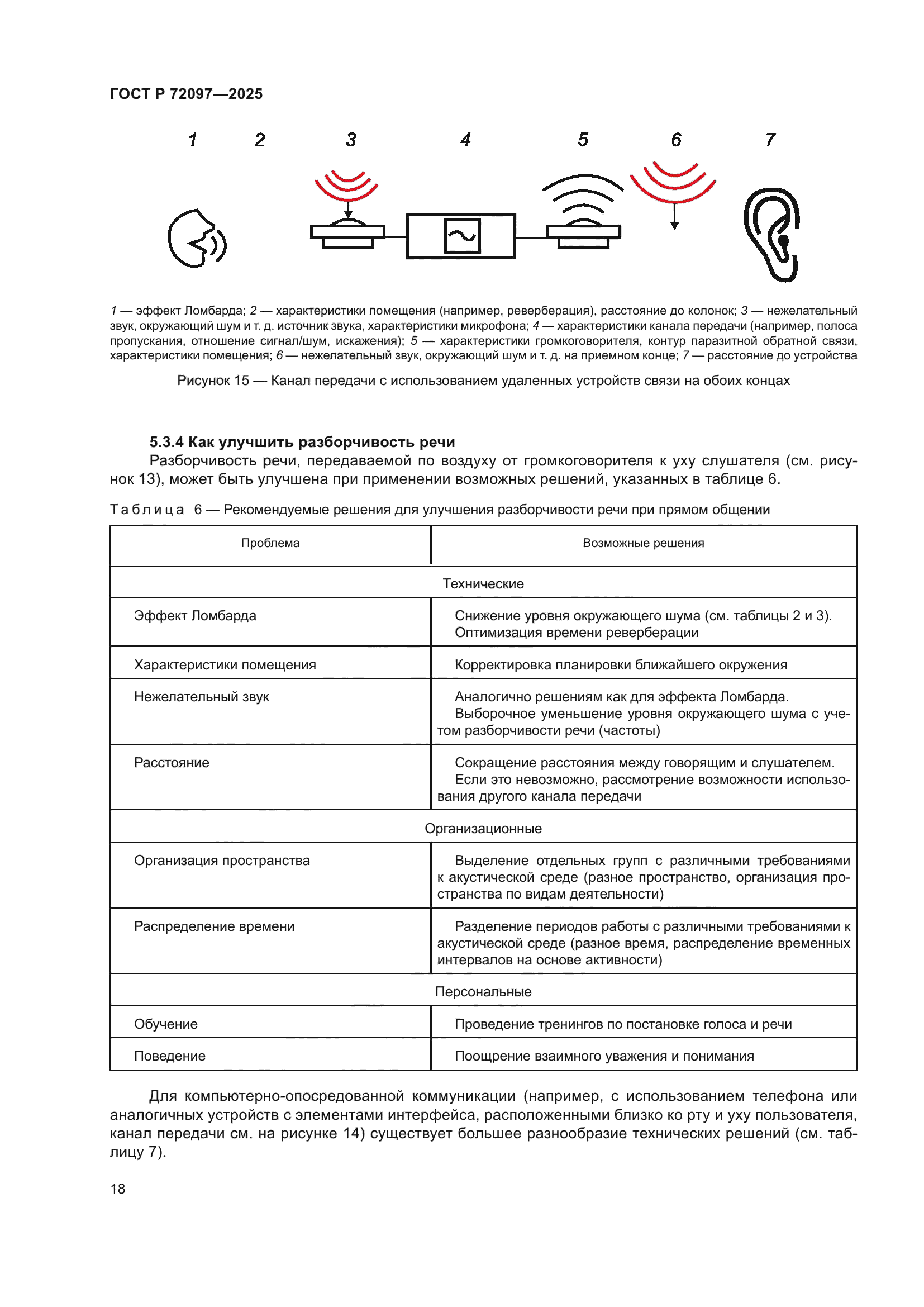 ГОСТ Р 72097-2025