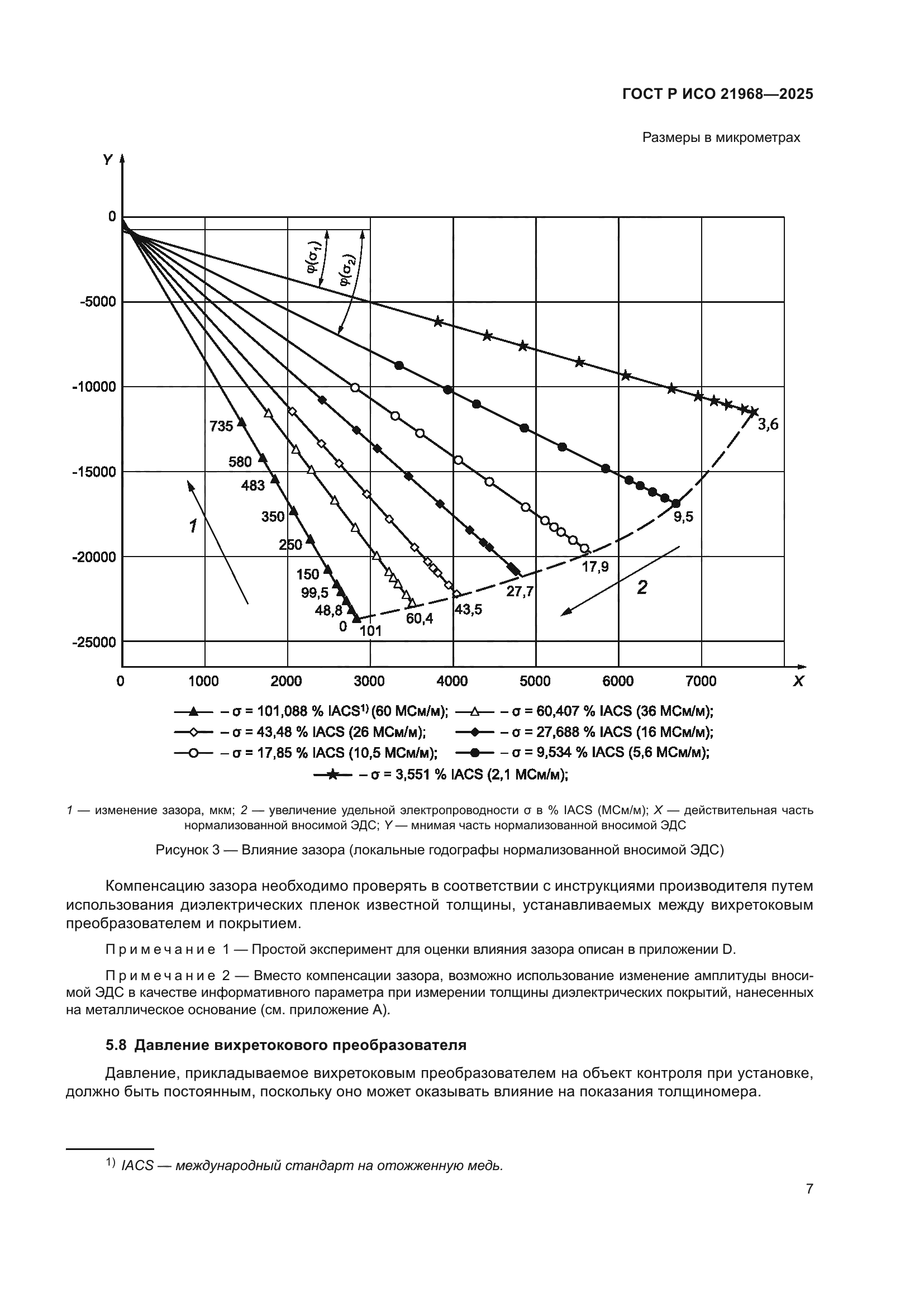 ГОСТ Р ИСО 21968-2025