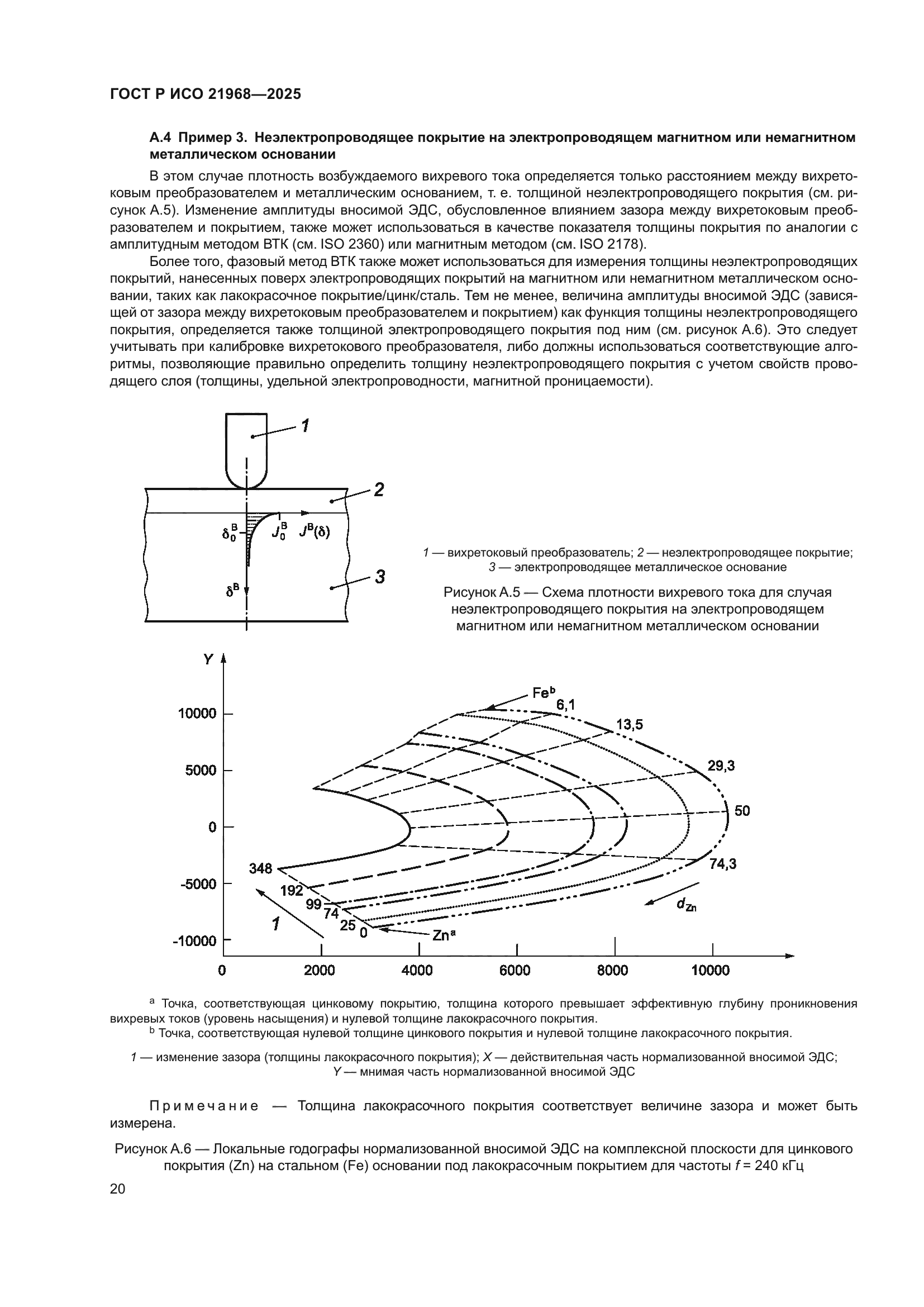 ГОСТ Р ИСО 21968-2025