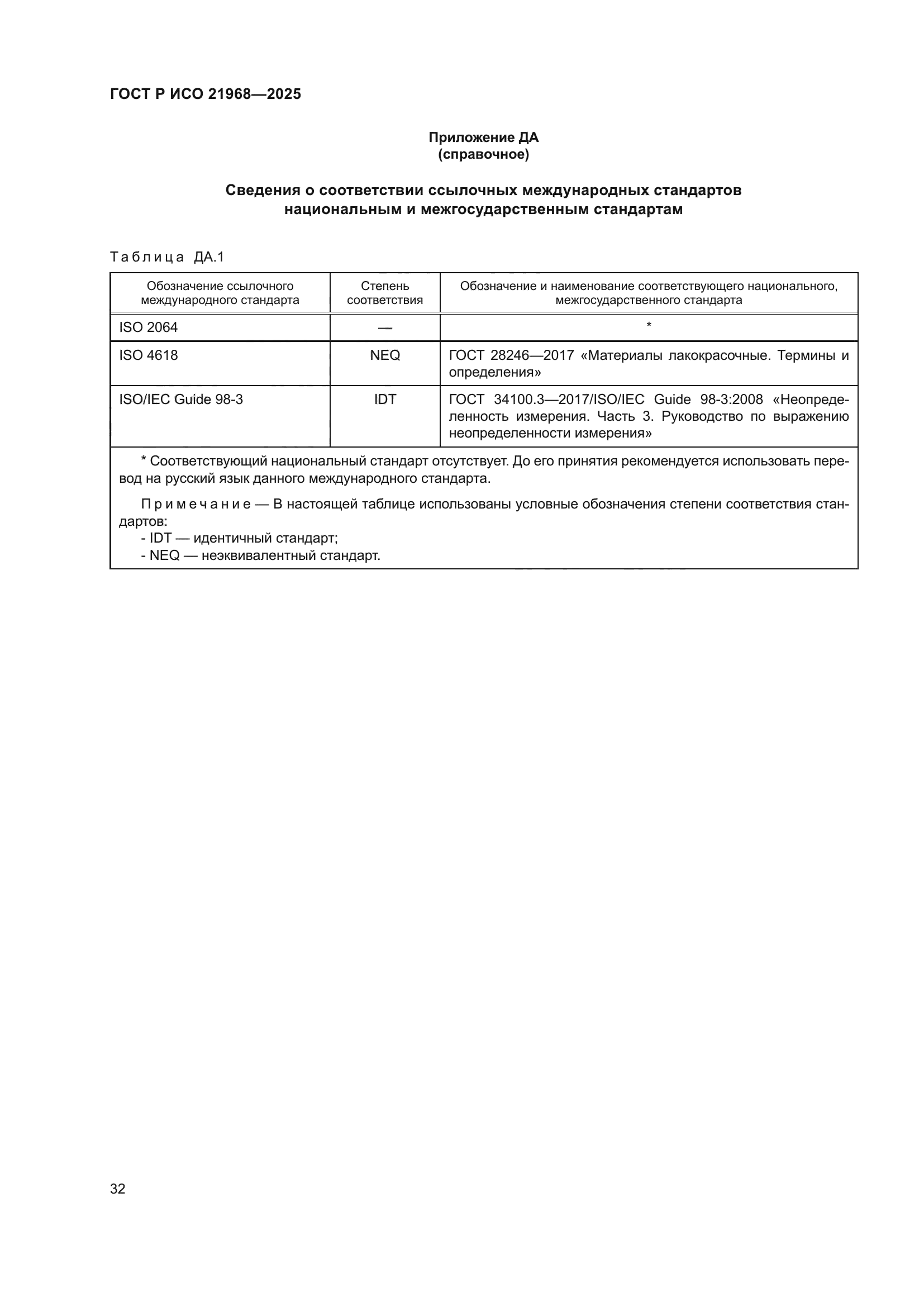 ГОСТ Р ИСО 21968-2025