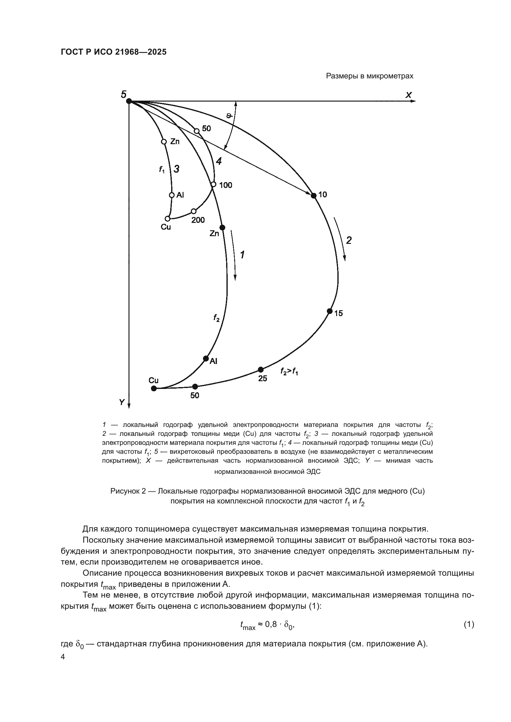 ГОСТ Р ИСО 21968-2025