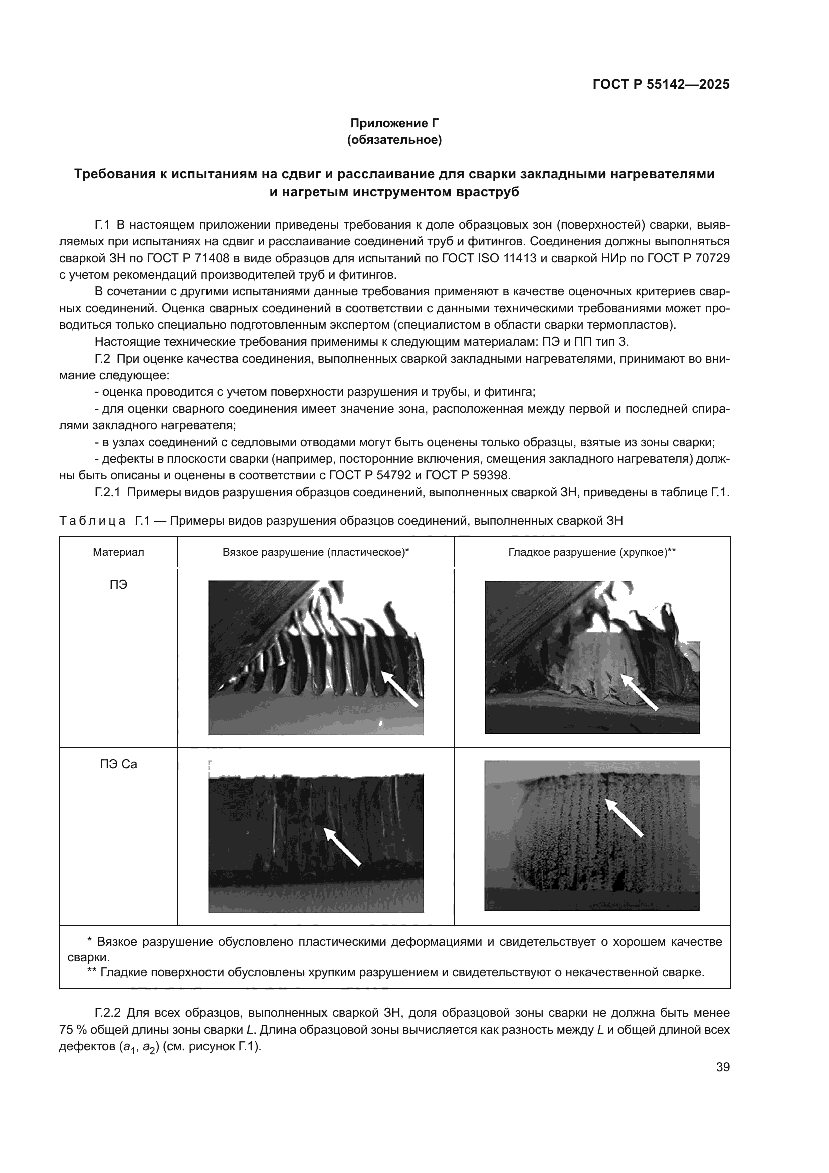 ГОСТ Р 55142-2025