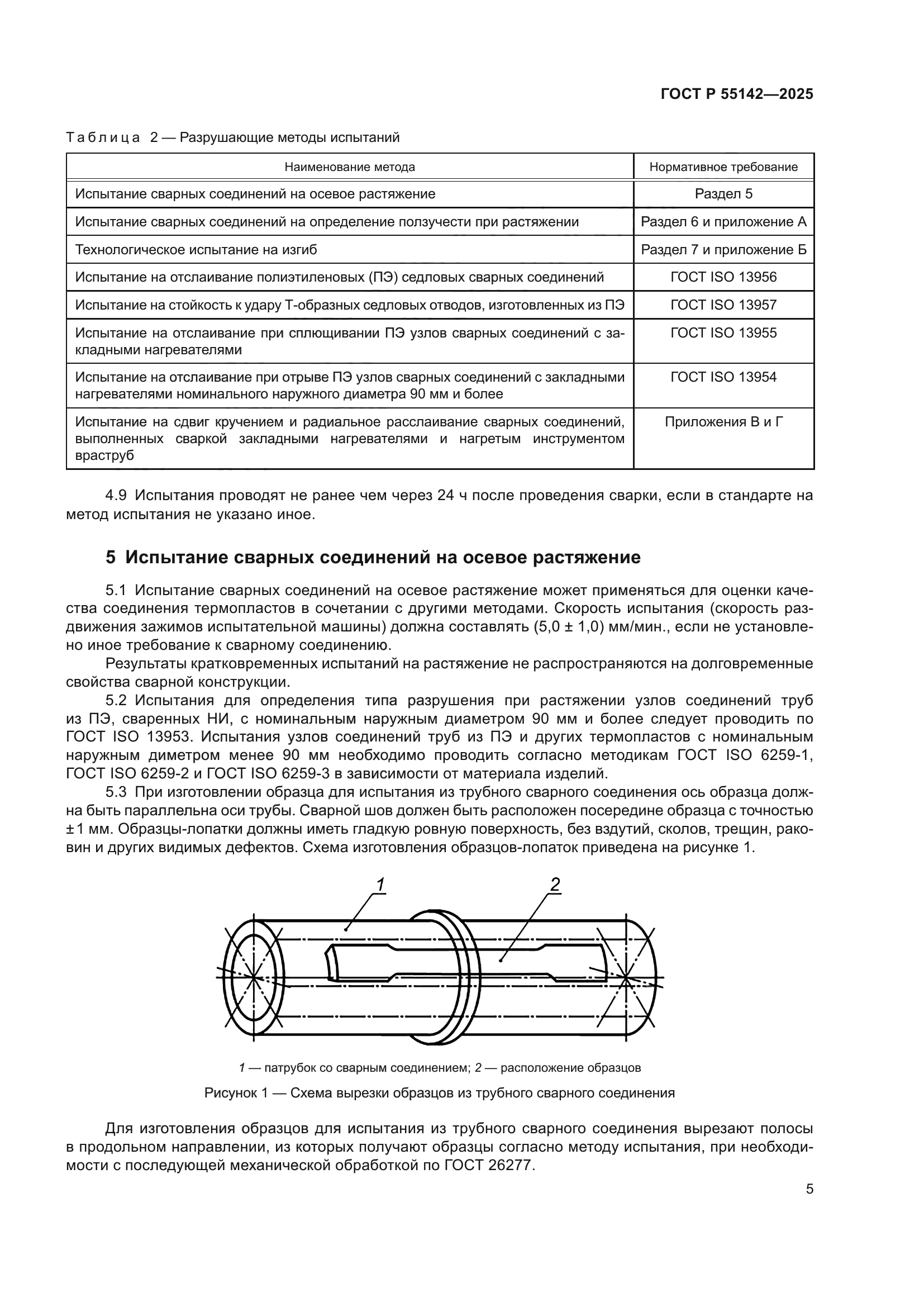 ГОСТ Р 55142-2025