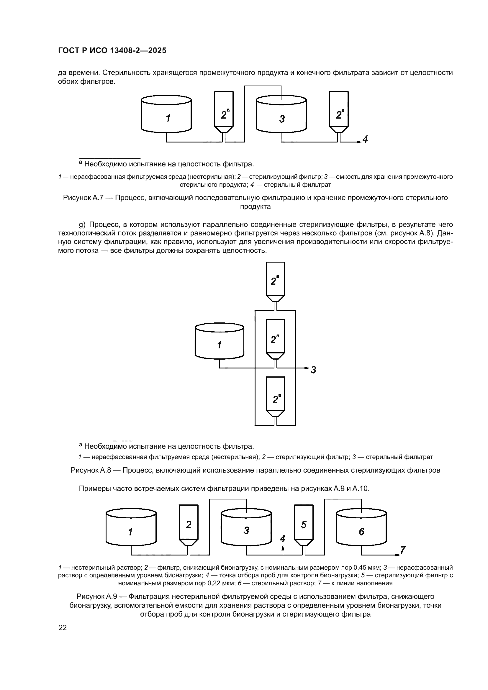 ГОСТ Р ИСО 13408-2-2025