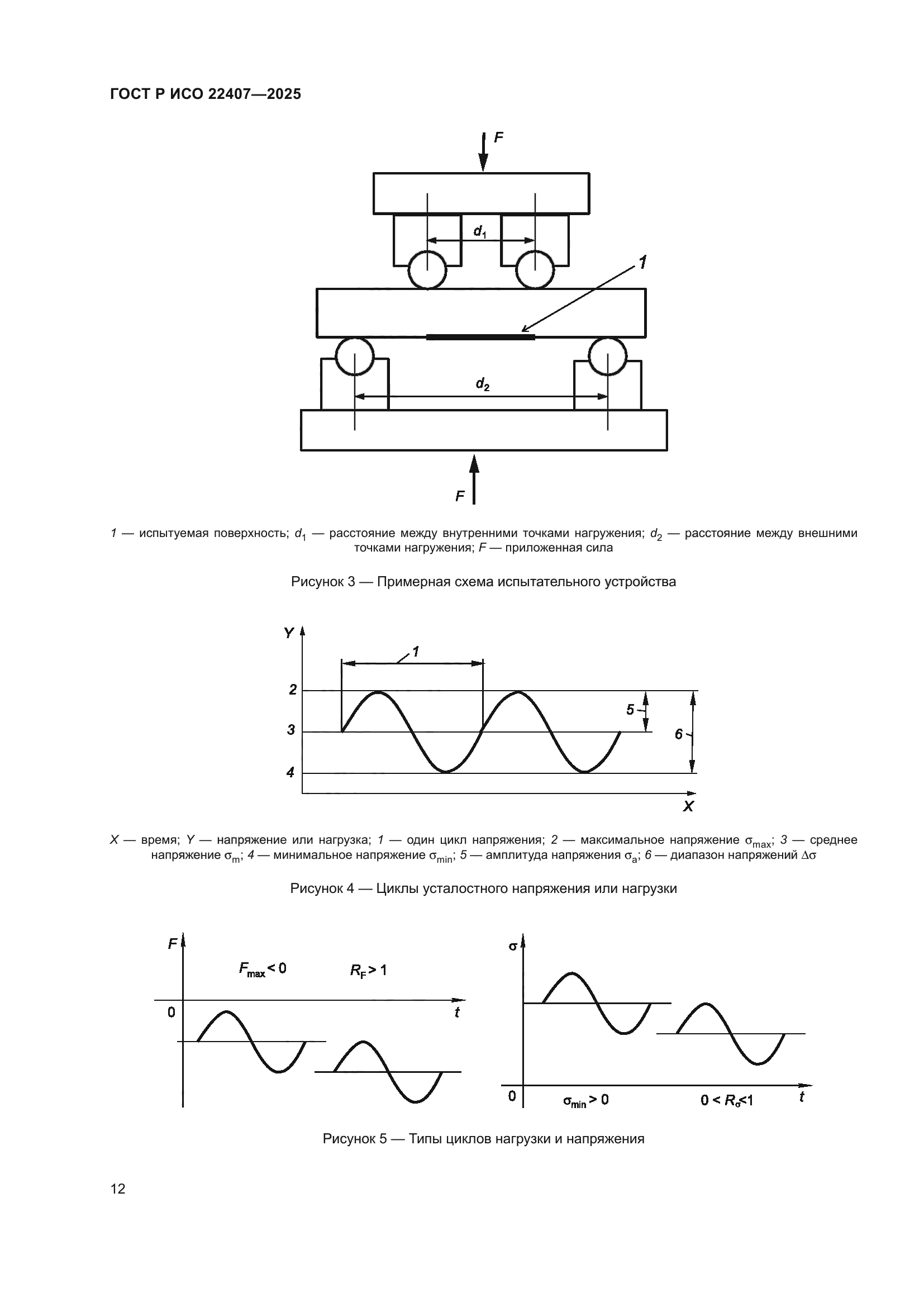 ГОСТ Р ИСО 22407-2025