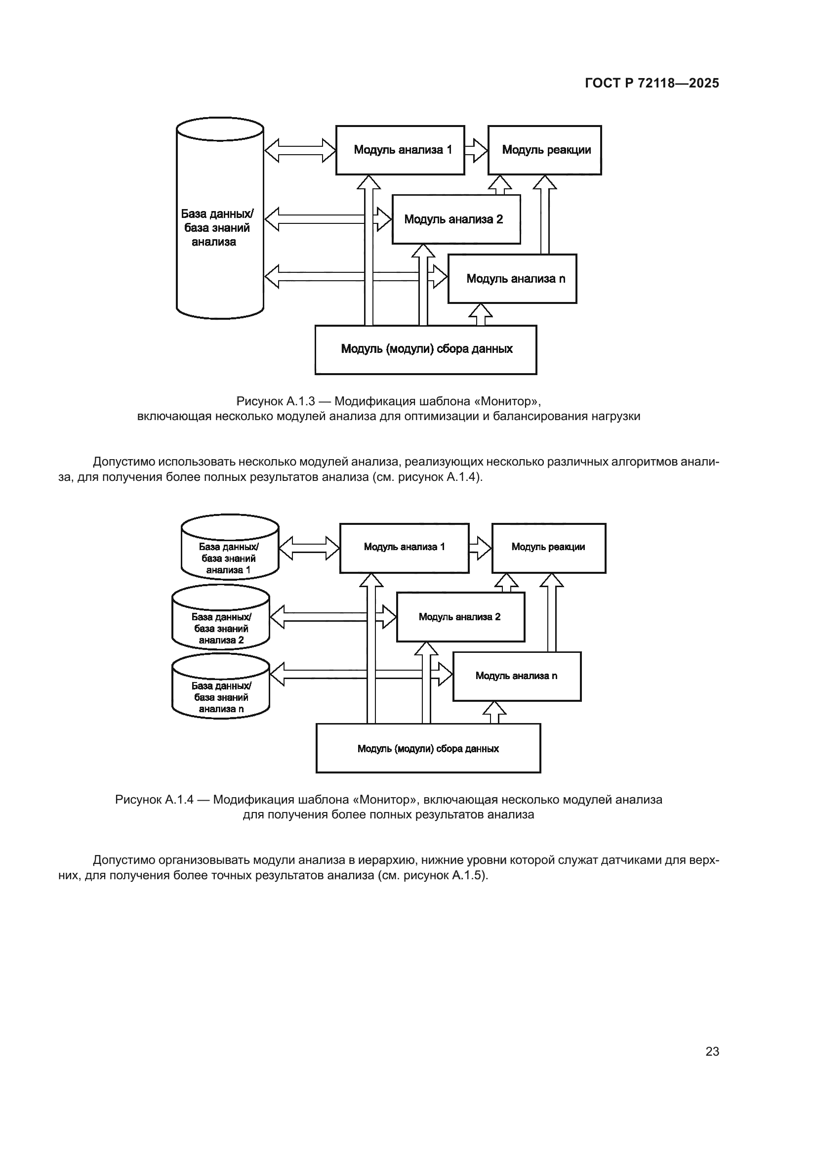 ГОСТ Р 72118-2025