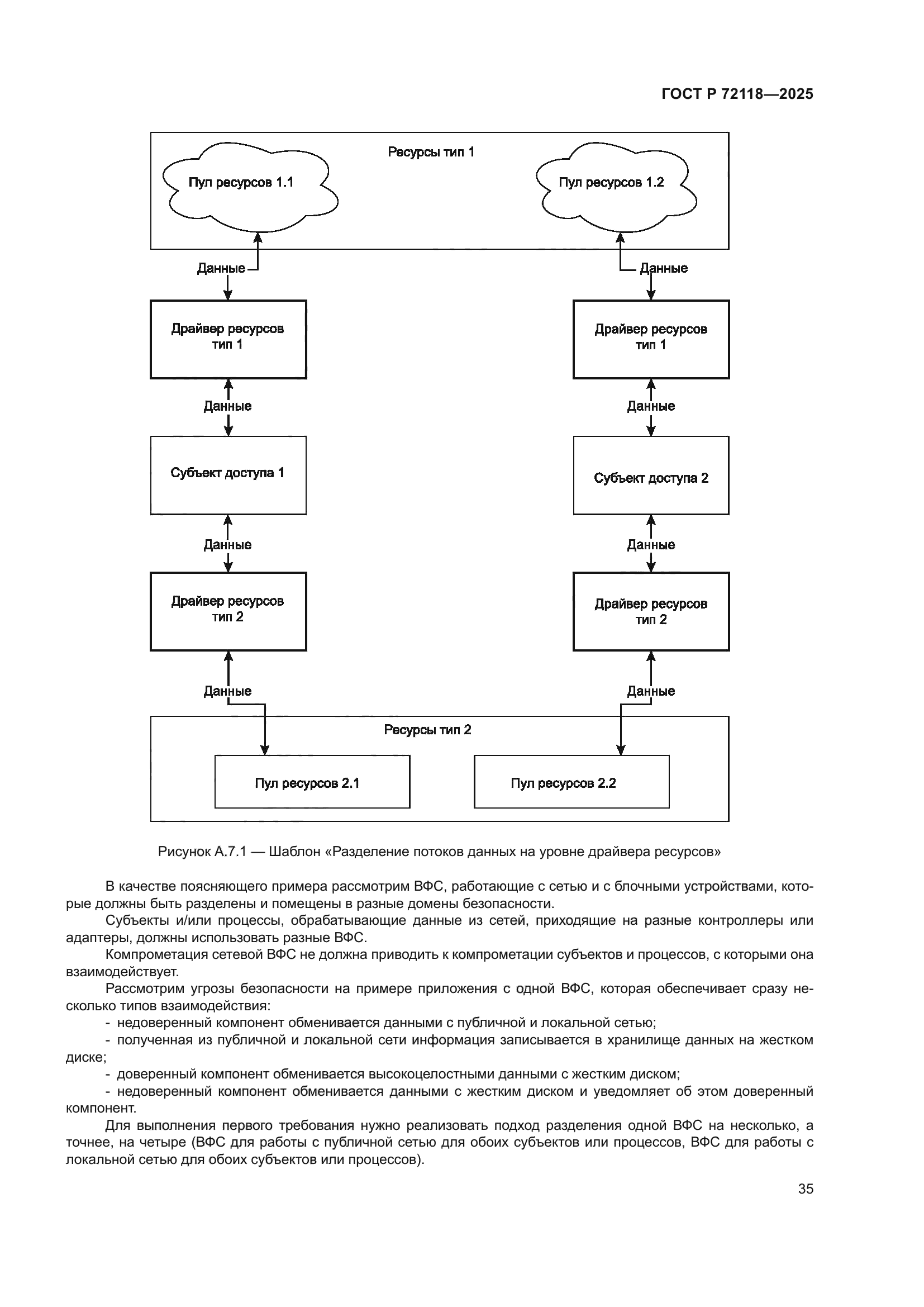 ГОСТ Р 72118-2025