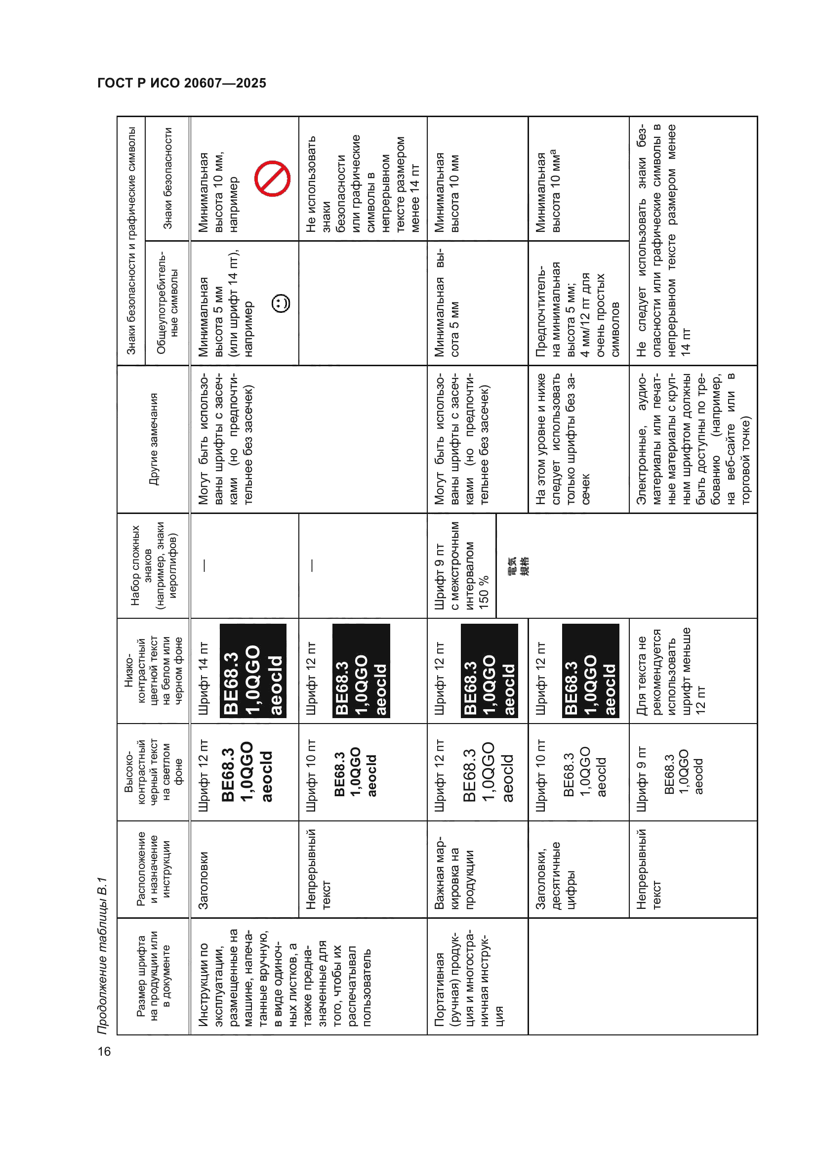 ГОСТ Р ИСО 20607-2025