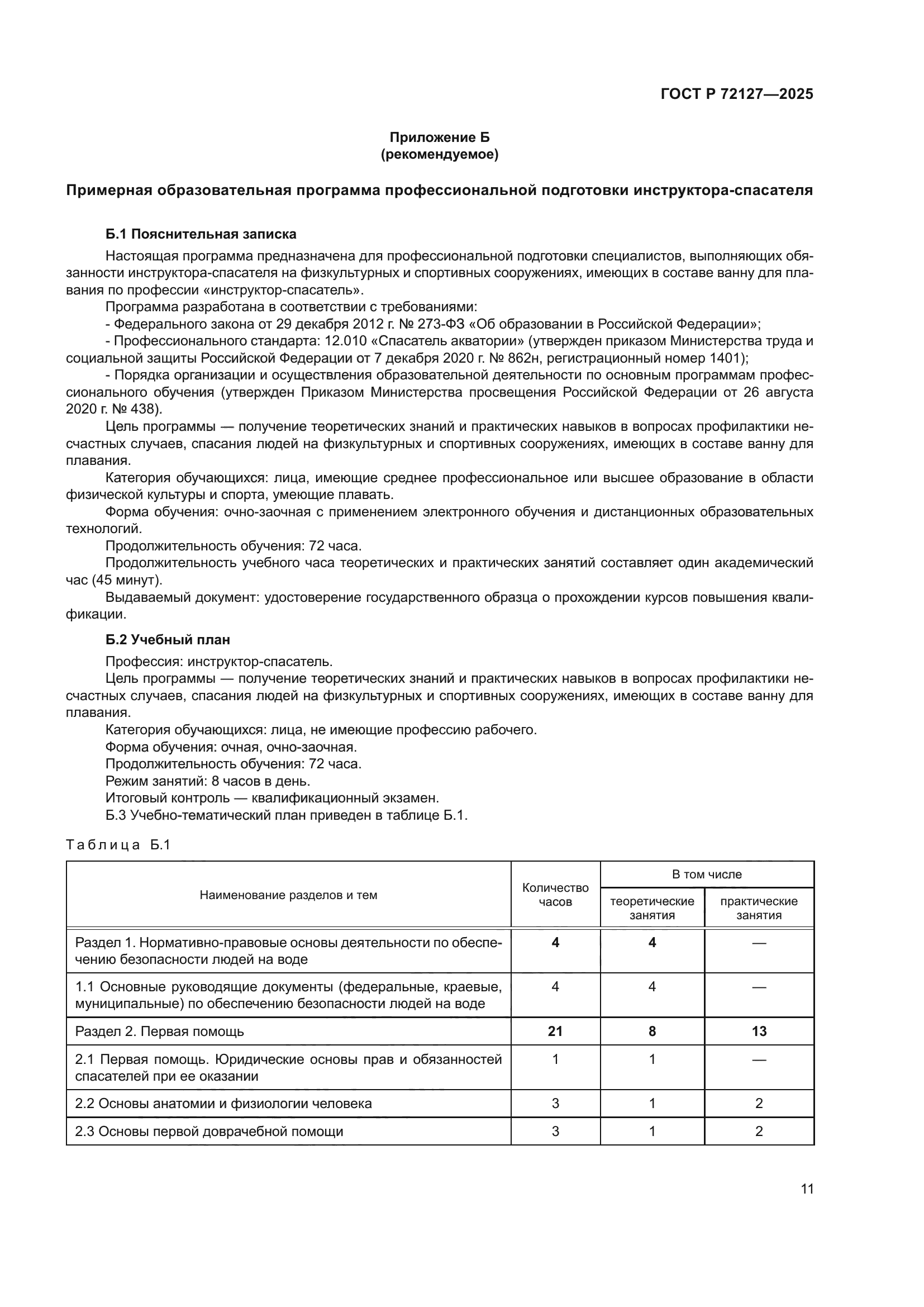 ГОСТ Р 72127-2025