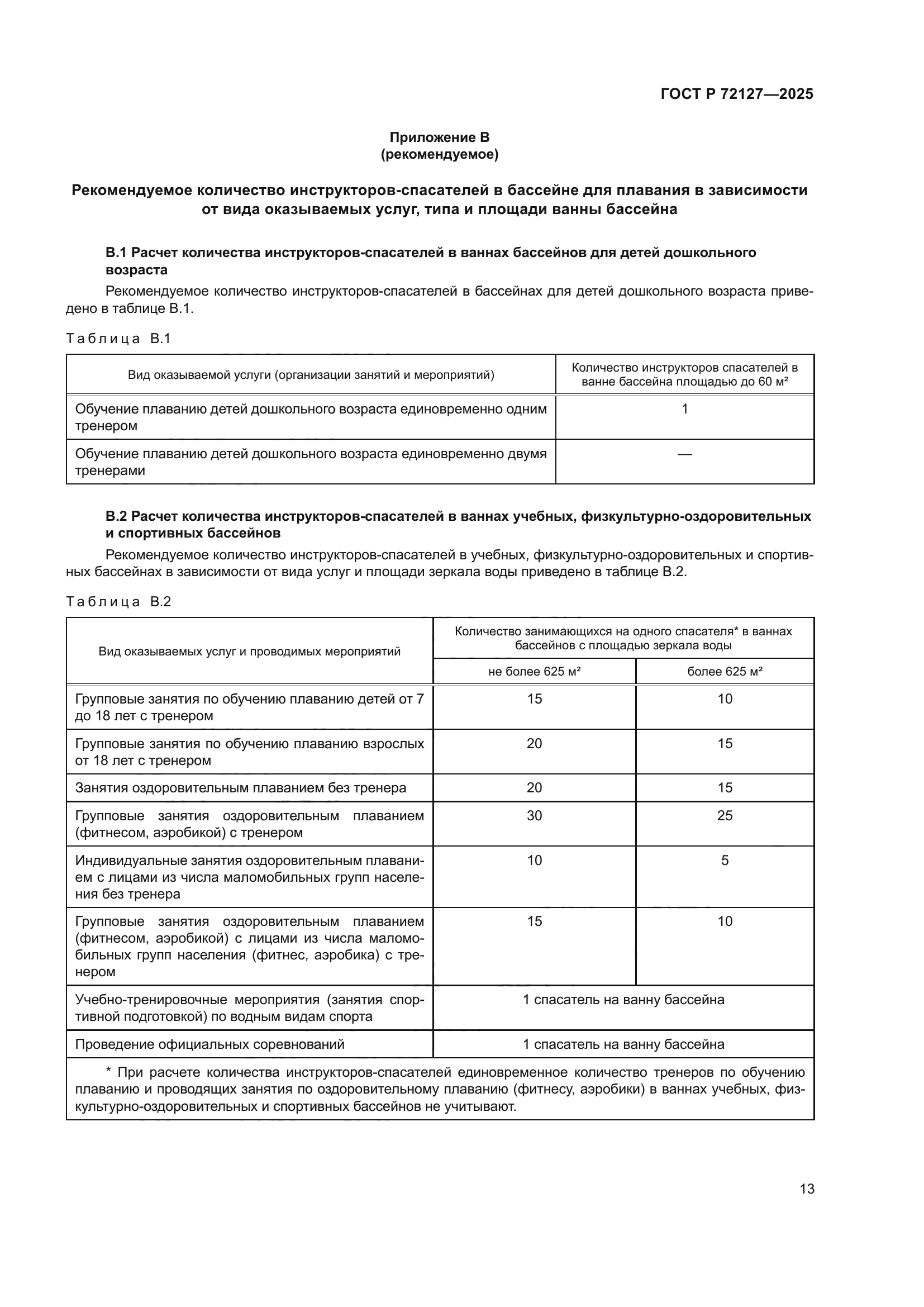 ГОСТ Р 72127-2025