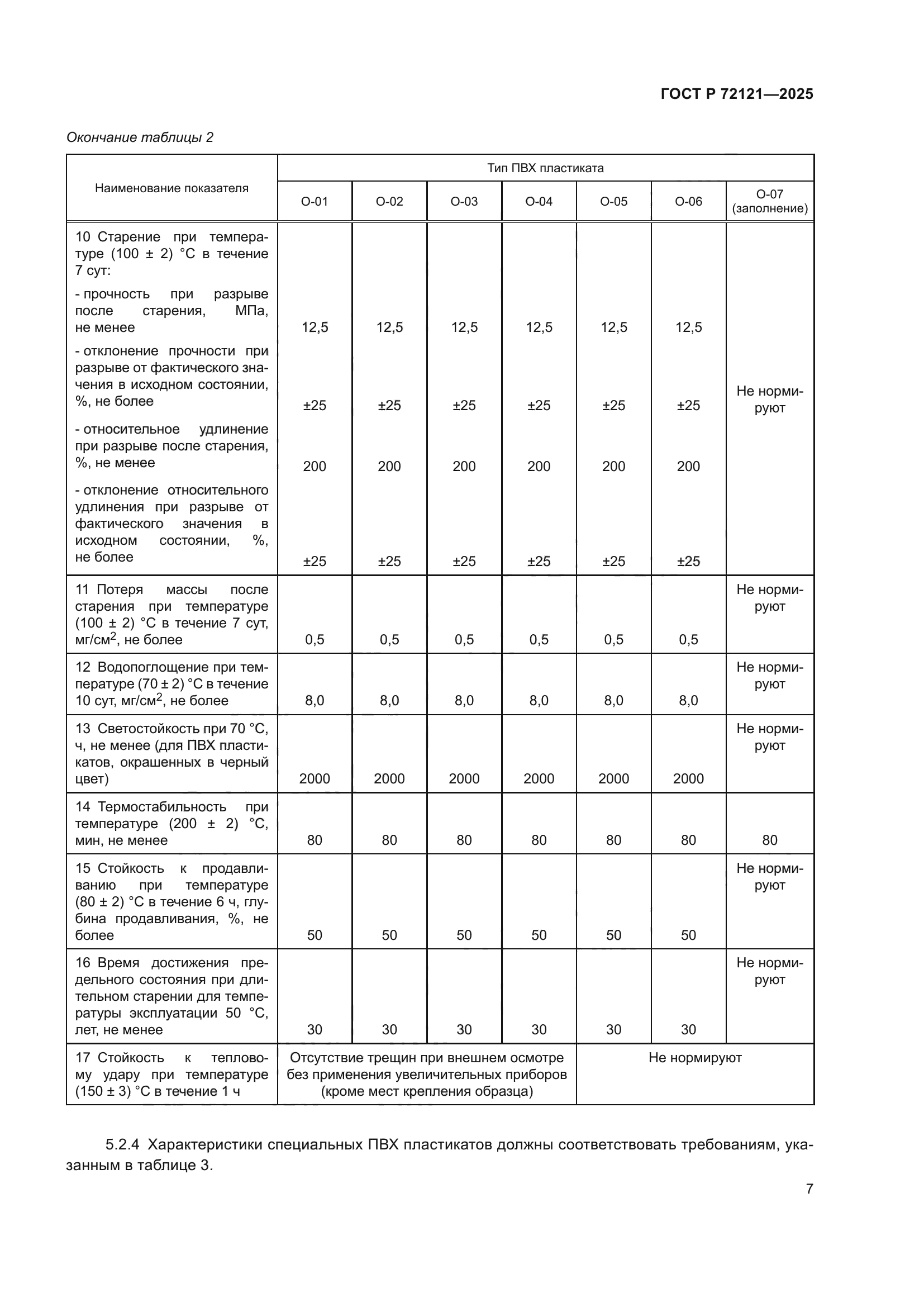 ГОСТ Р 72121-2025