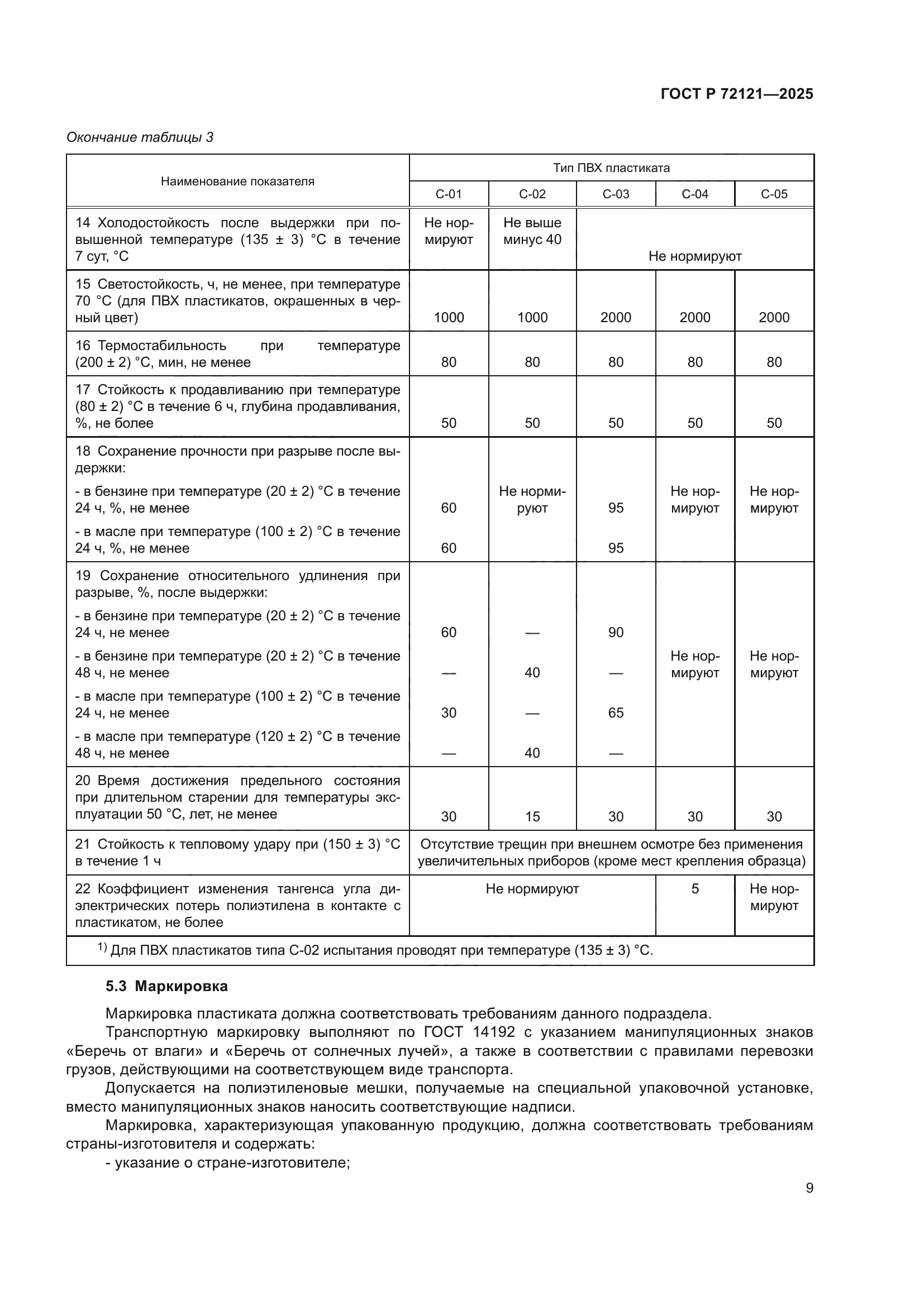 ГОСТ Р 72121-2025