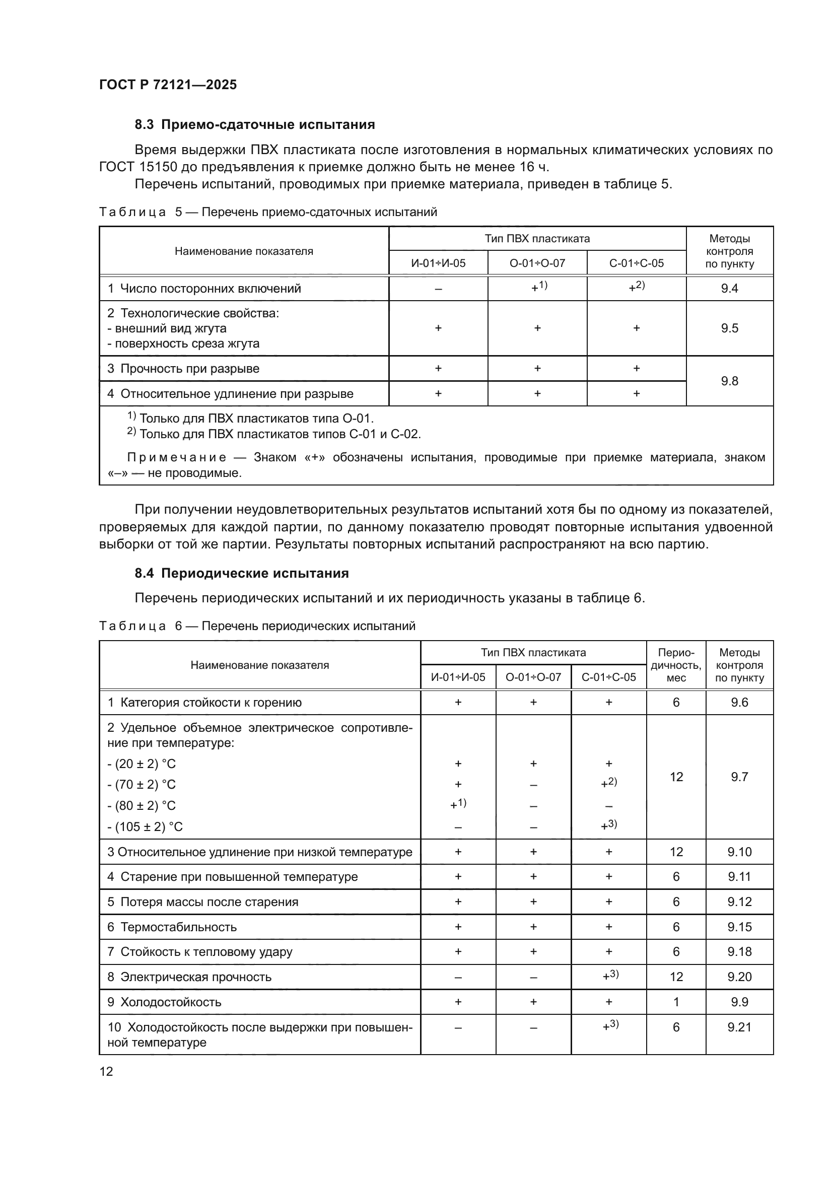 ГОСТ Р 72121-2025