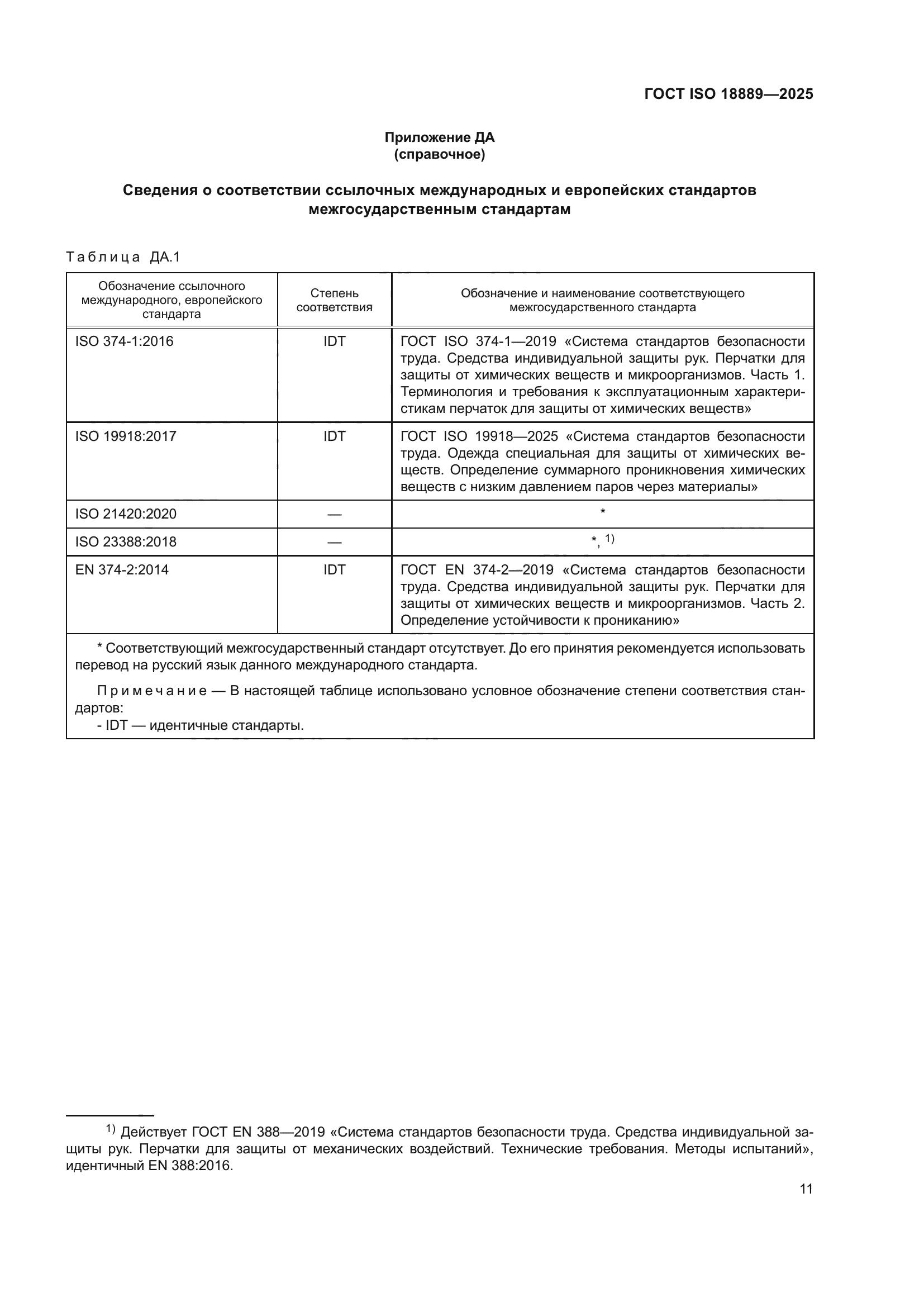 ГОСТ ISO 18889-2025