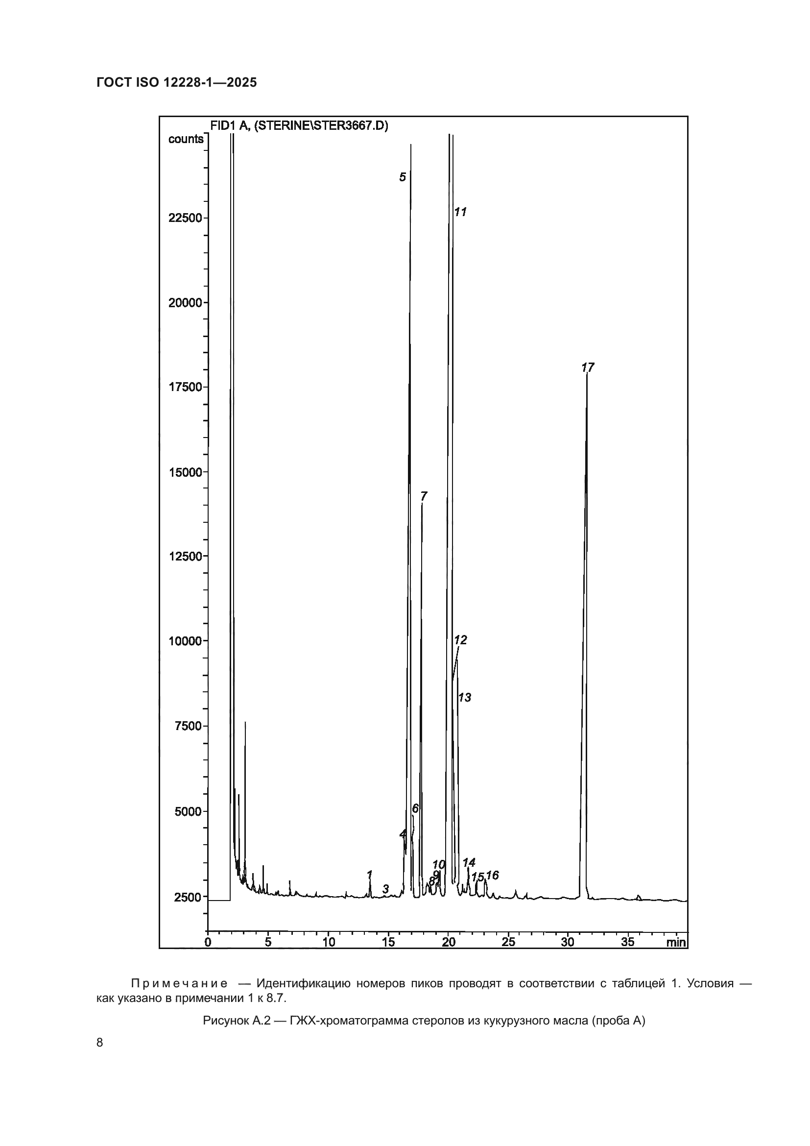 ГОСТ ISO 12228-1-2025