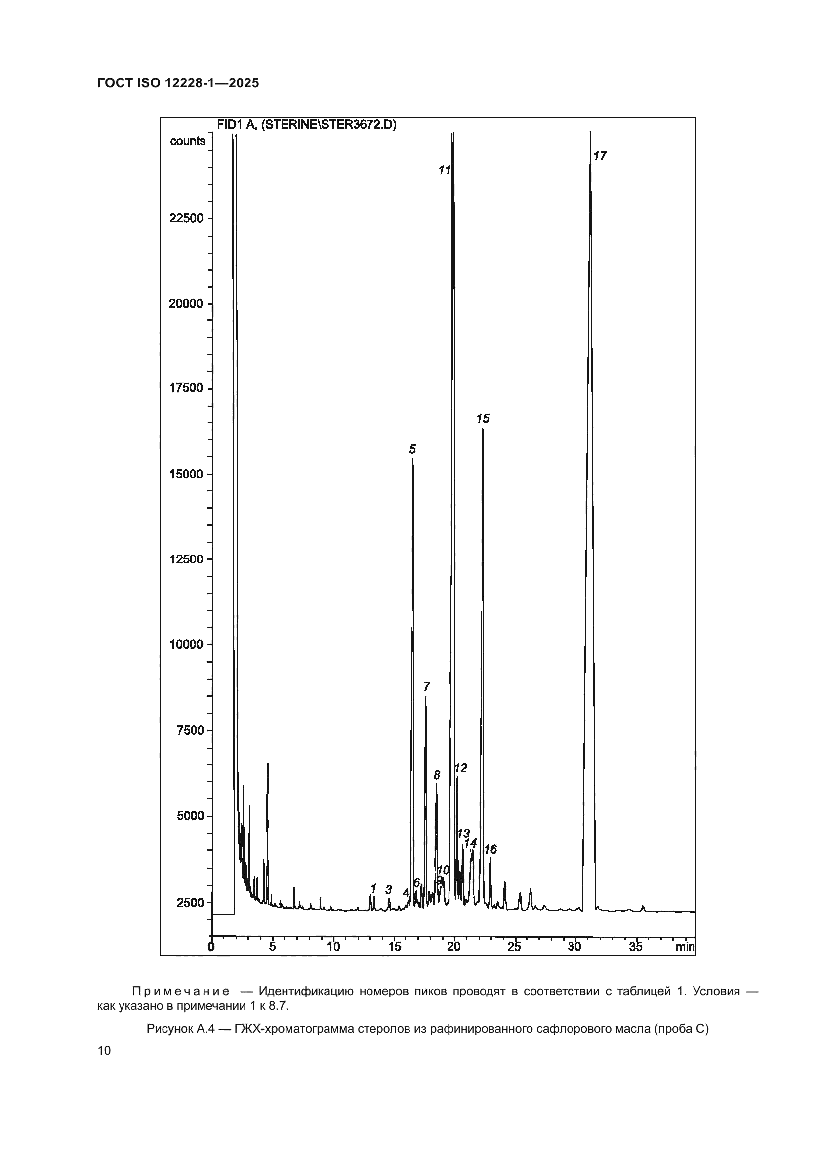ГОСТ ISO 12228-1-2025