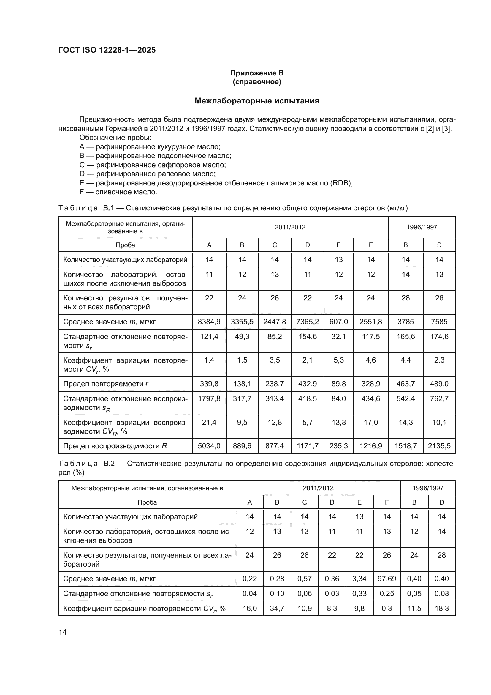 ГОСТ ISO 12228-1-2025