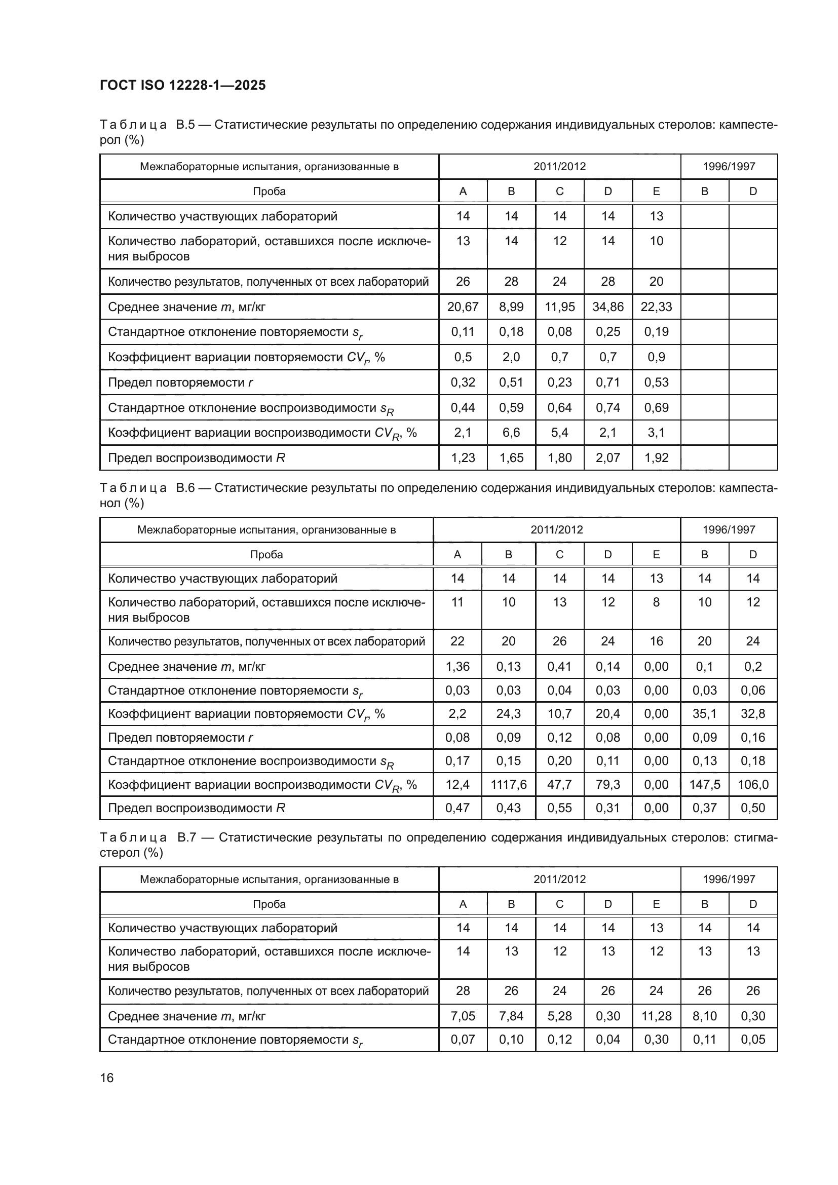 ГОСТ ISO 12228-1-2025