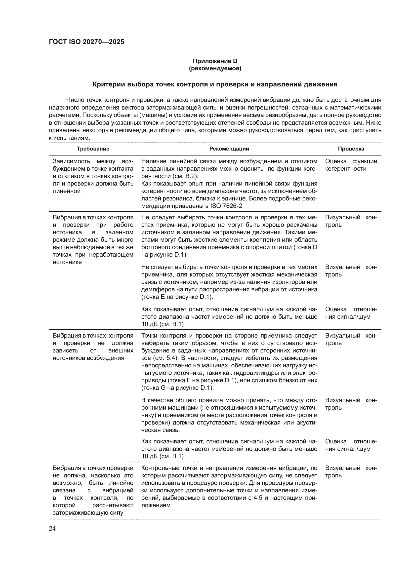 ГОСТ ISO 20270-2025