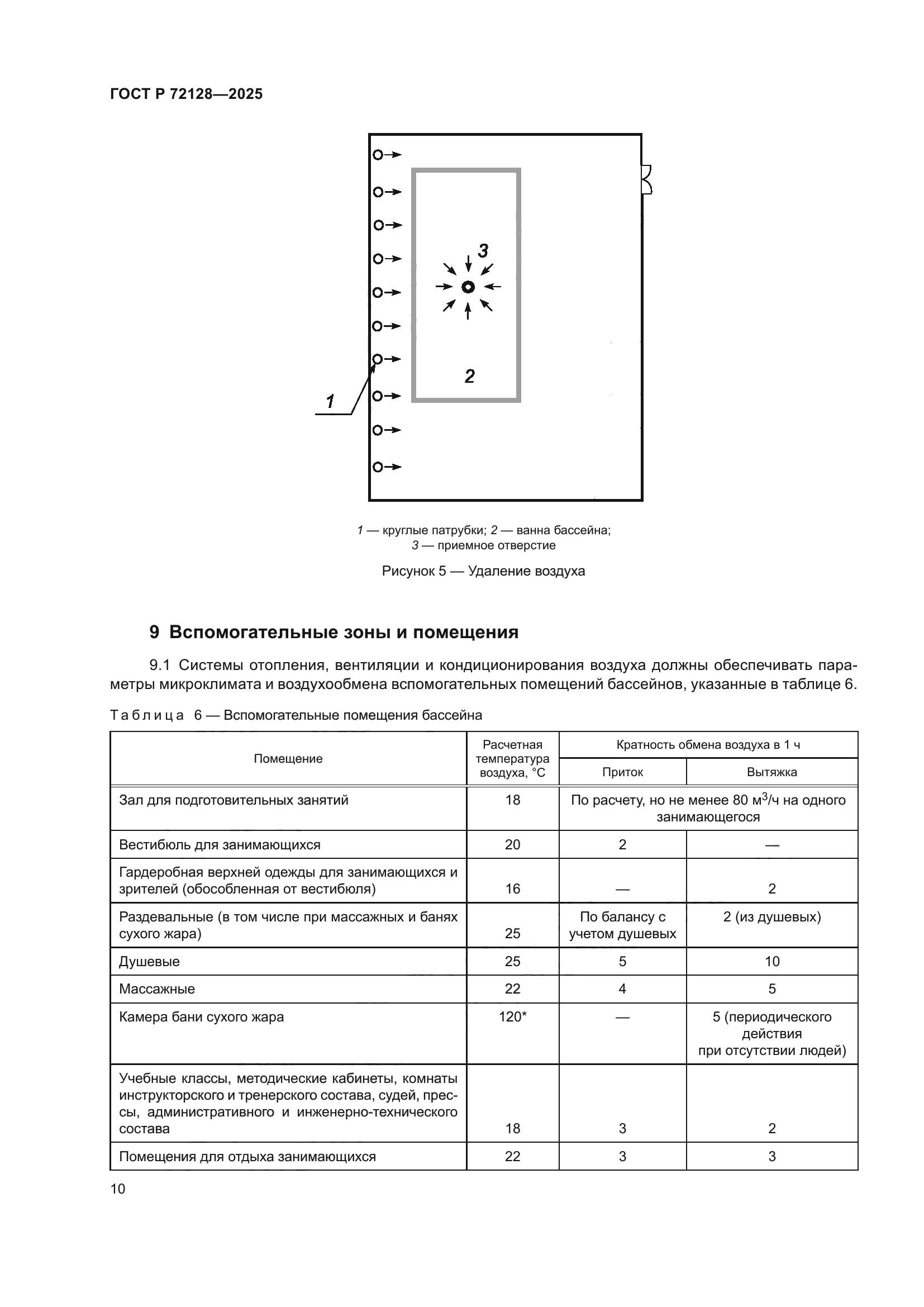 ГОСТ Р 72128-2025