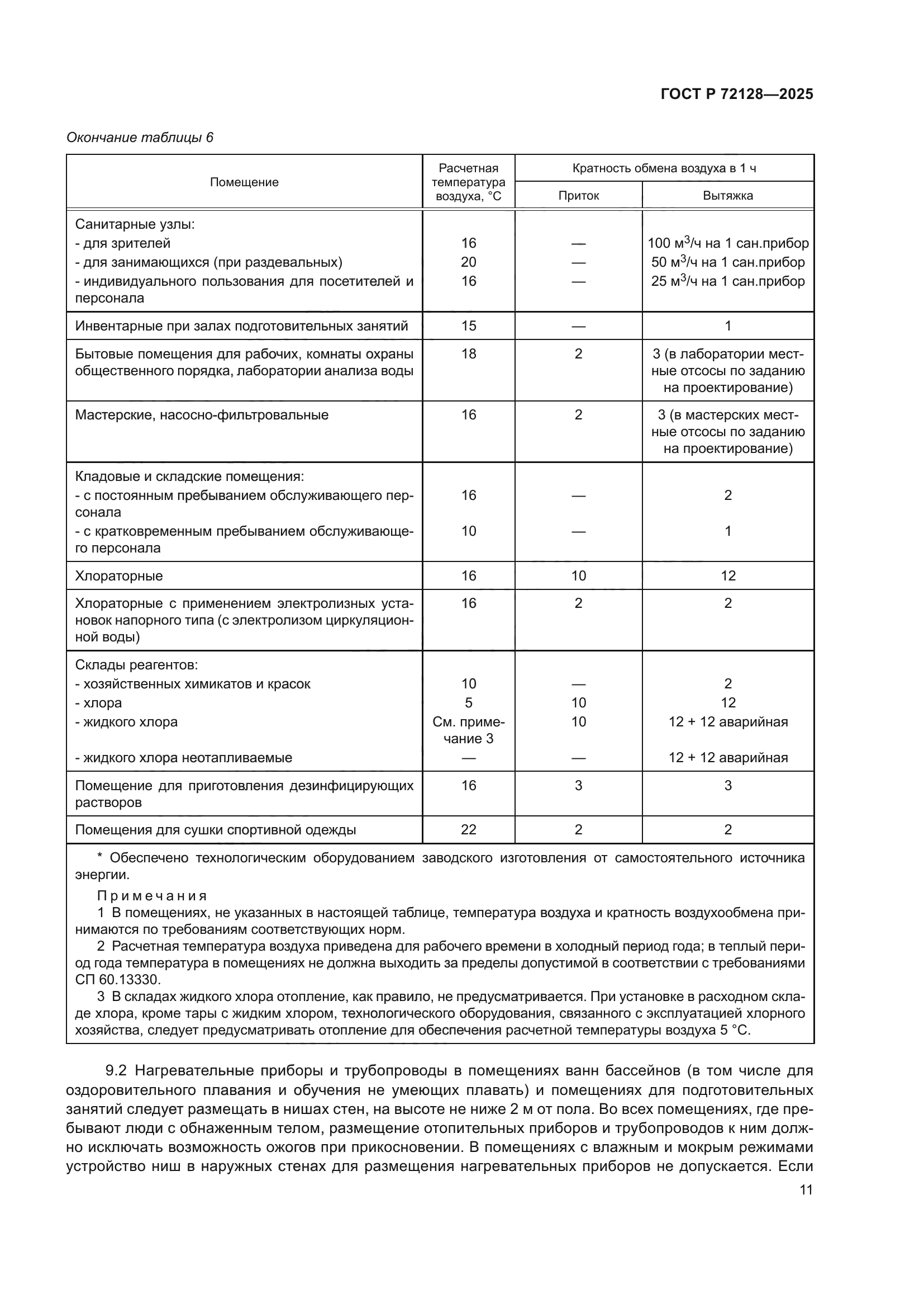ГОСТ Р 72128-2025