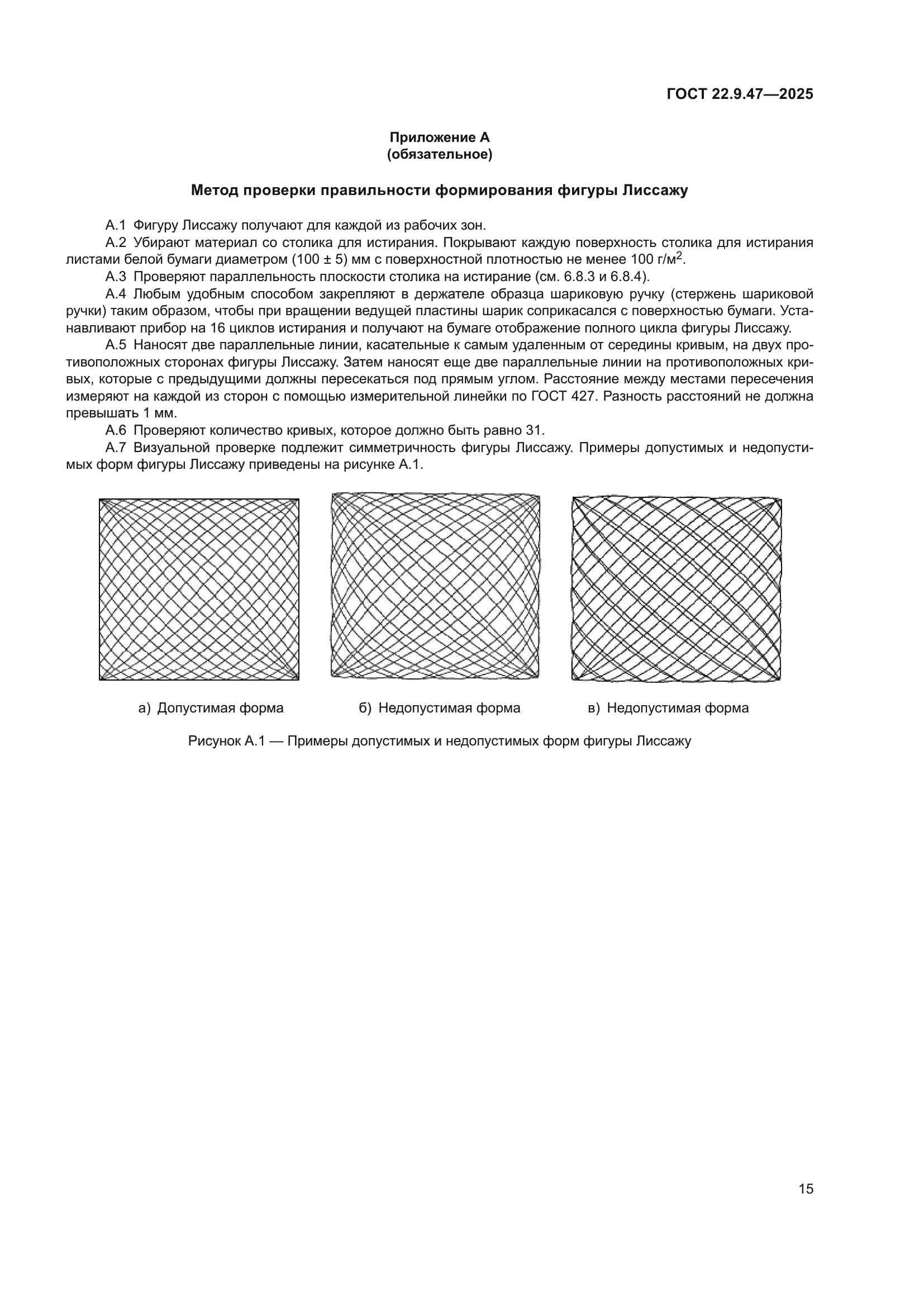 ГОСТ 22.9.47-2025