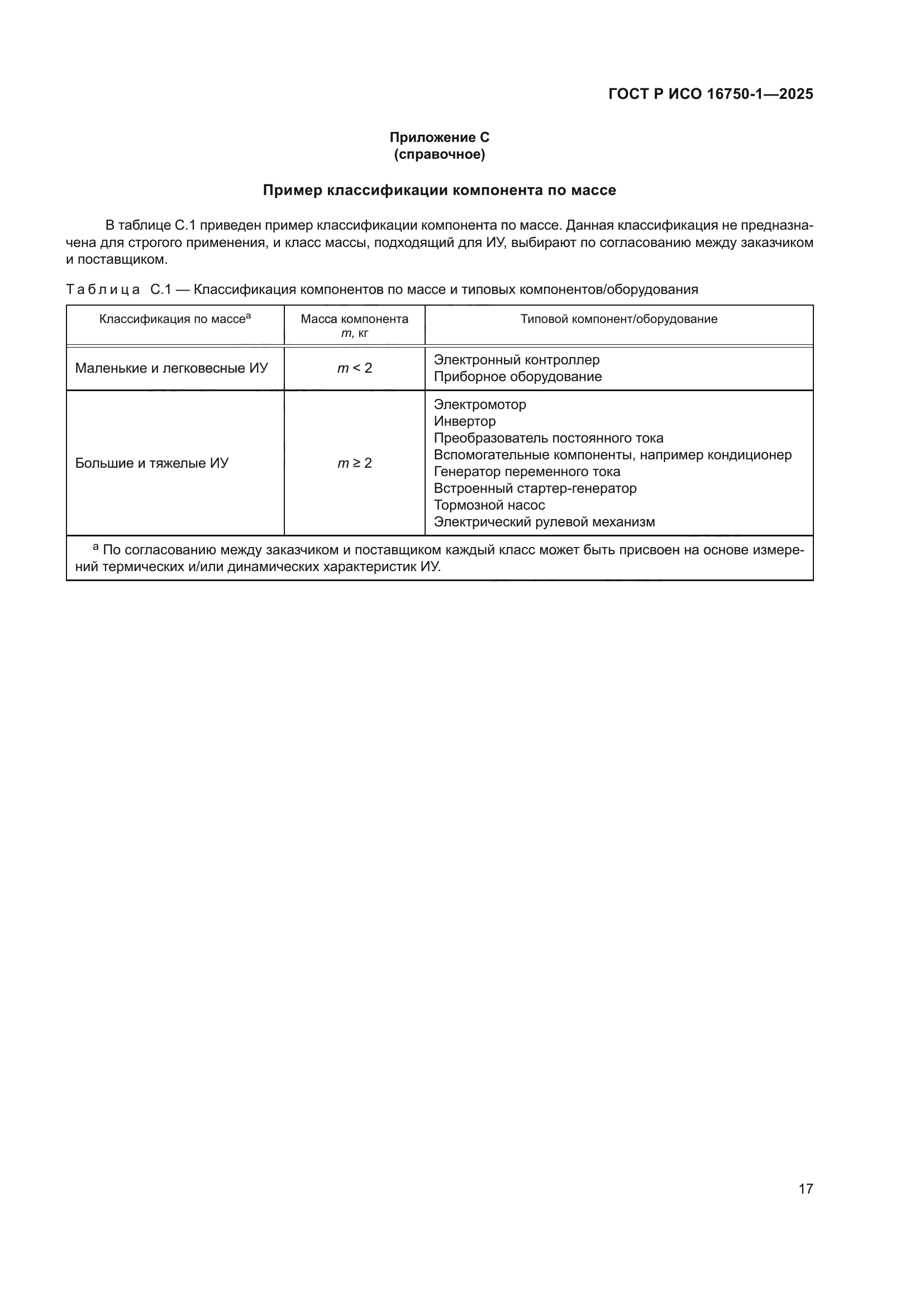 ГОСТ Р ИСО 16750-1-2025