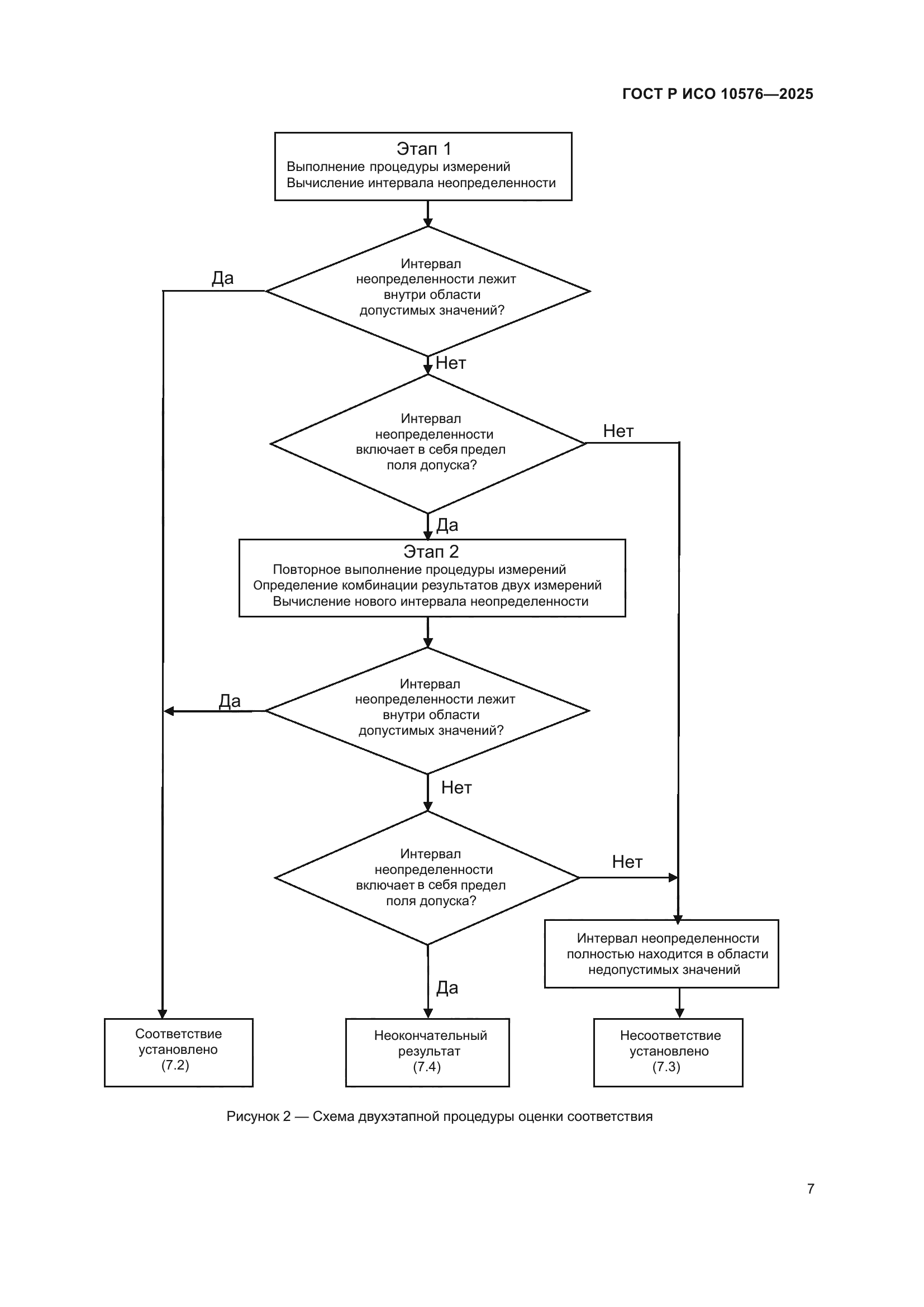 ГОСТ Р ИСО 10576-2025
