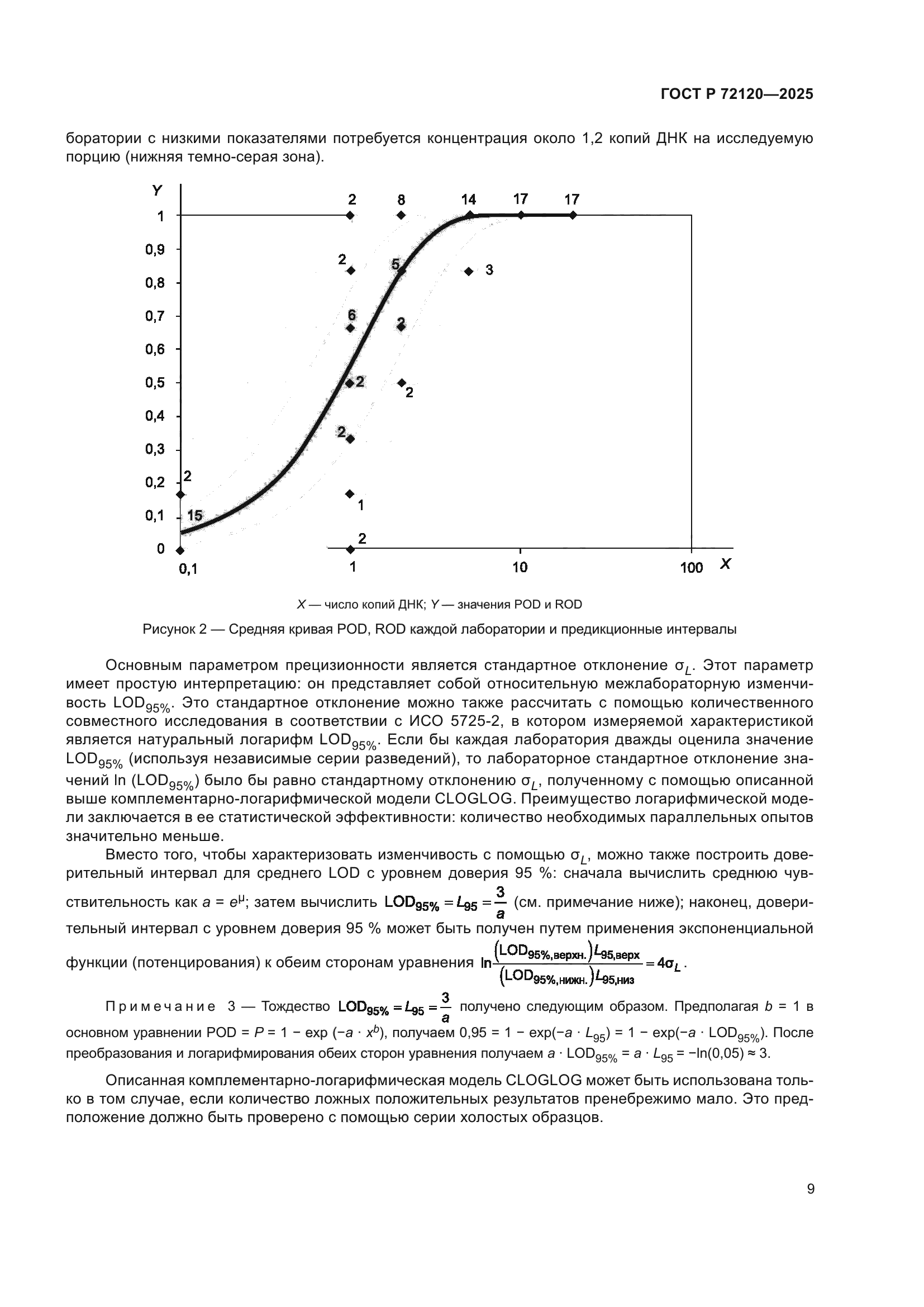 ГОСТ Р 72120-2025