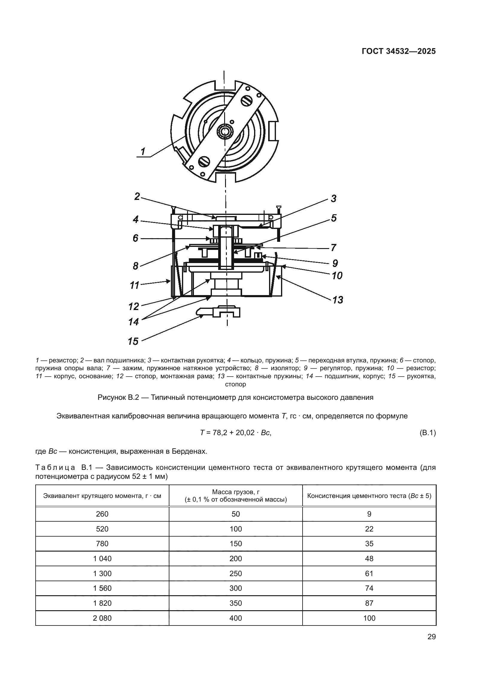 ГОСТ 34532-2025