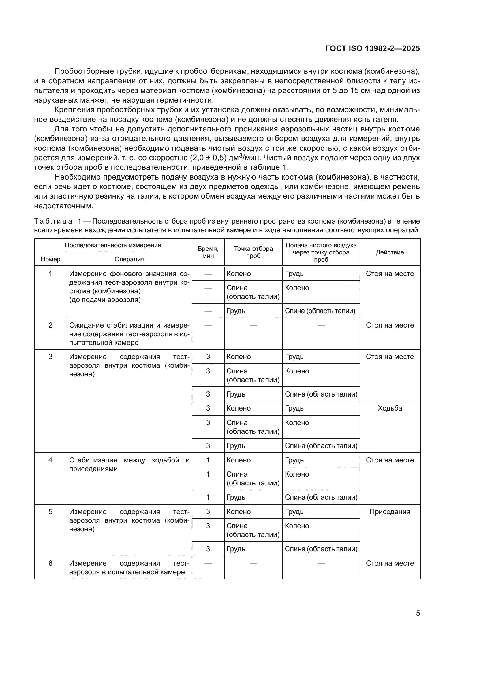 ГОСТ ISO 13982-2-2025