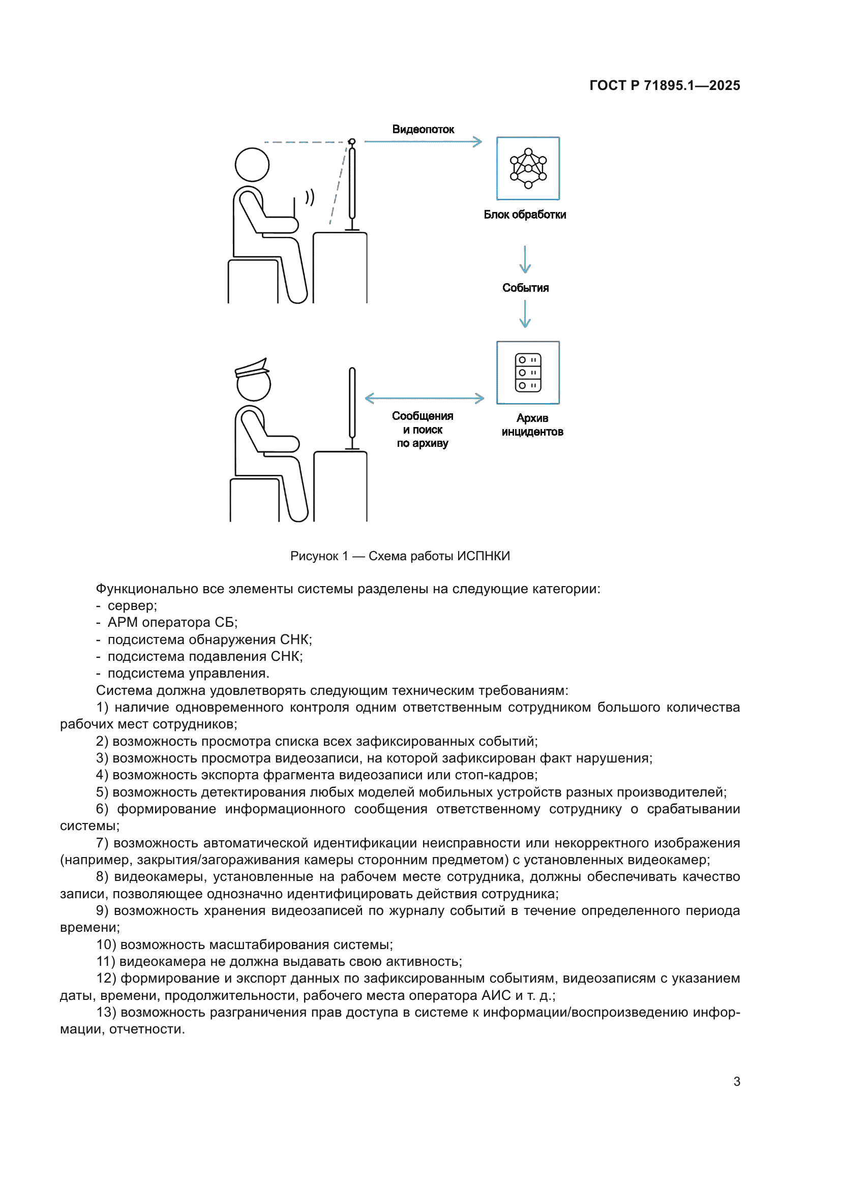 ГОСТ Р 71895.1-2025