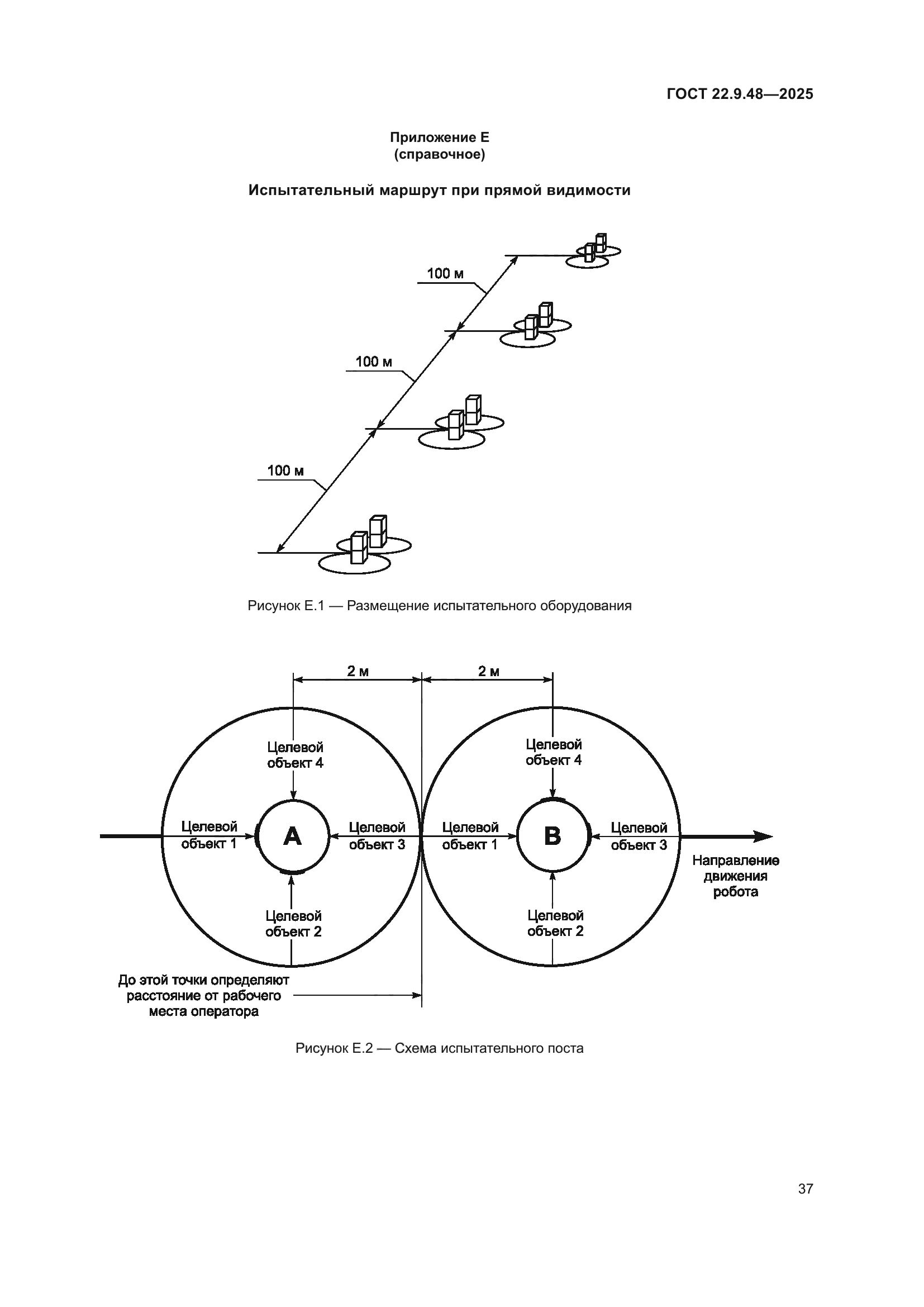 ГОСТ 22.9.48-2025