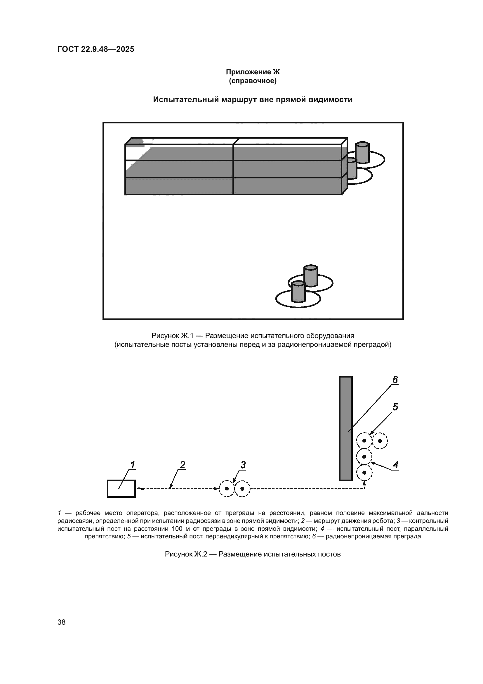ГОСТ 22.9.48-2025