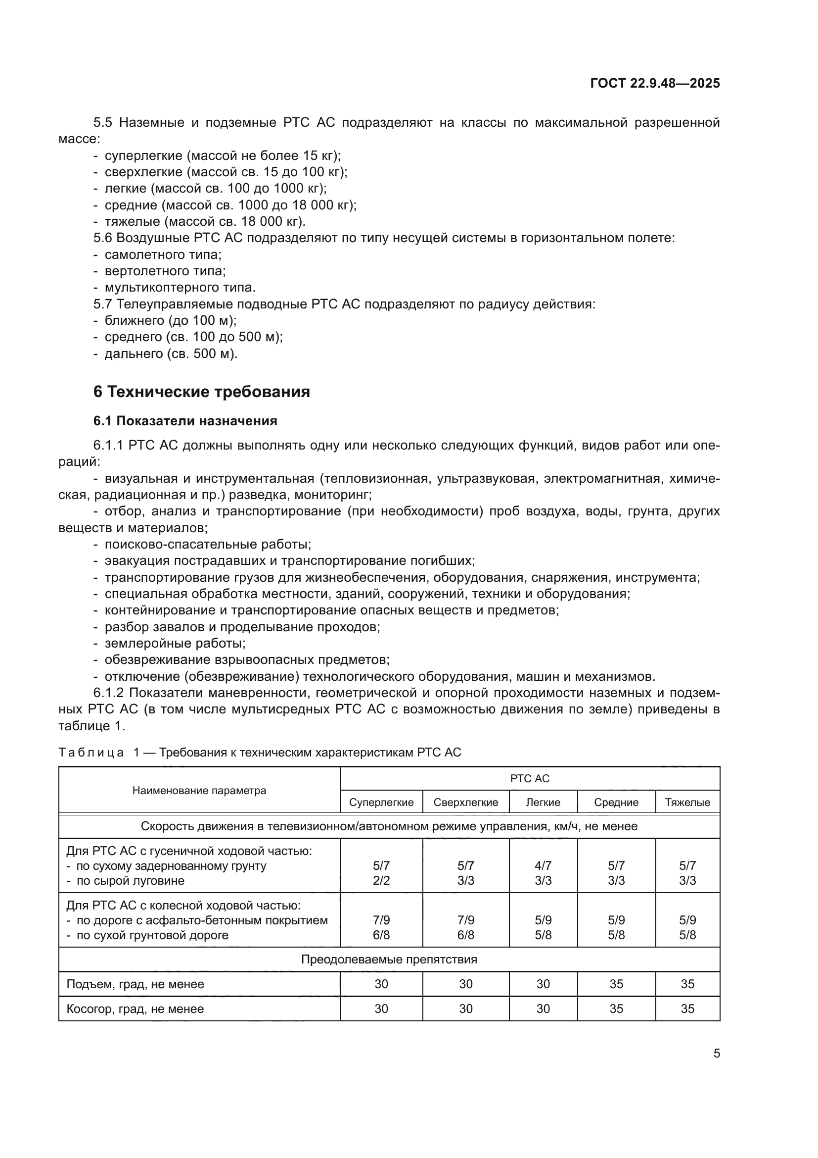 ГОСТ 22.9.48-2025