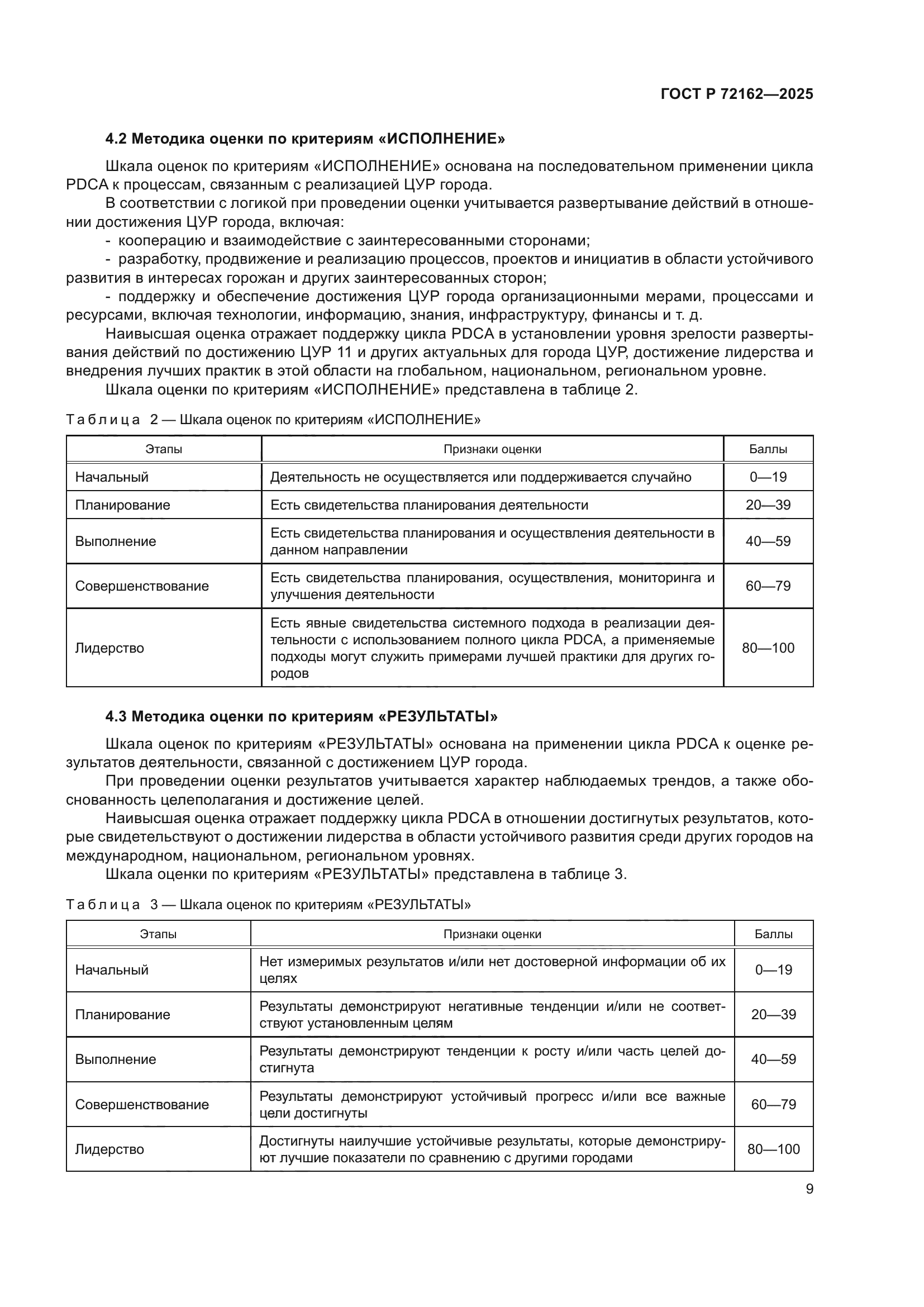 ГОСТ Р 72162-2025