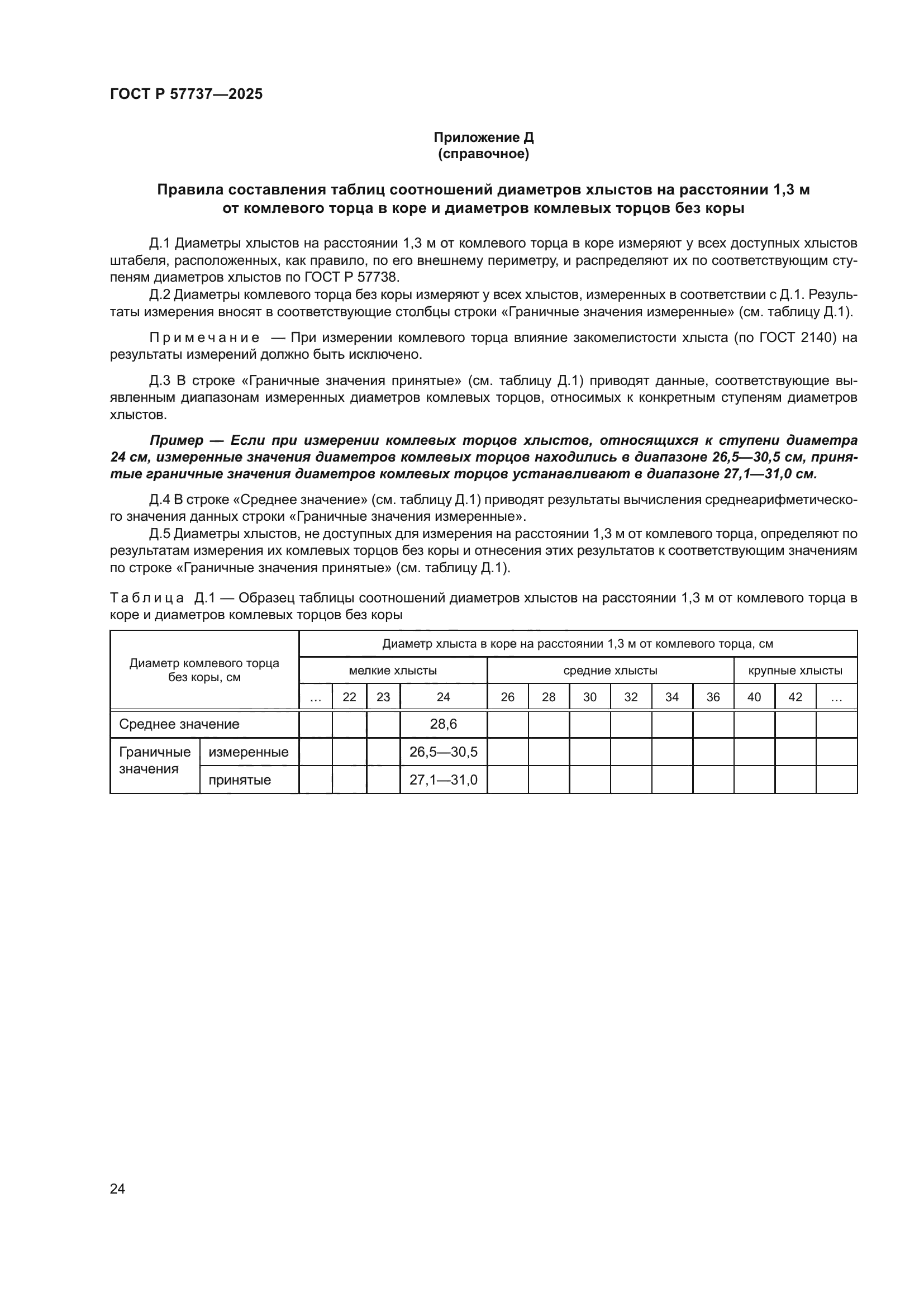 ГОСТ Р 57737-2025