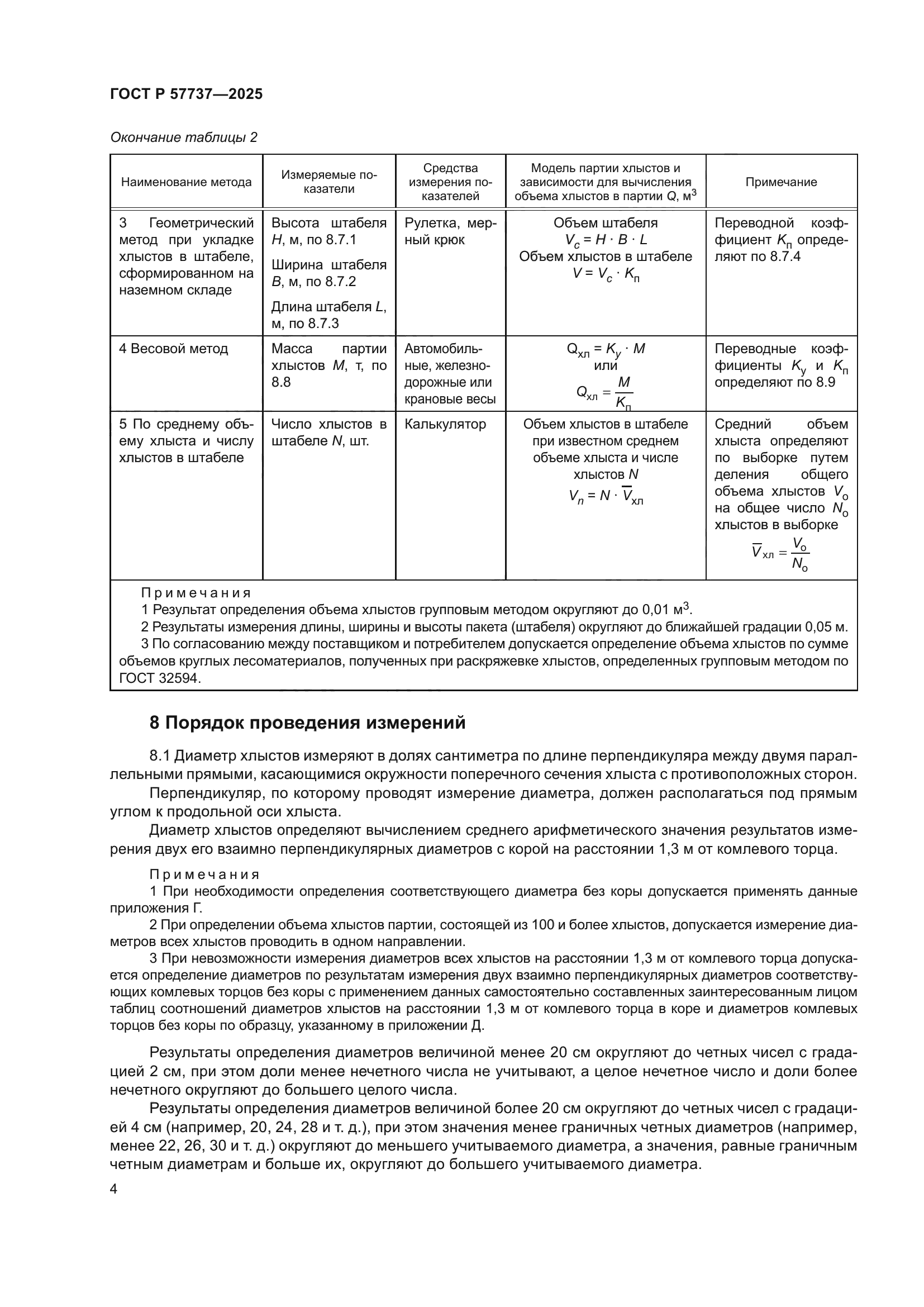 ГОСТ Р 57737-2025