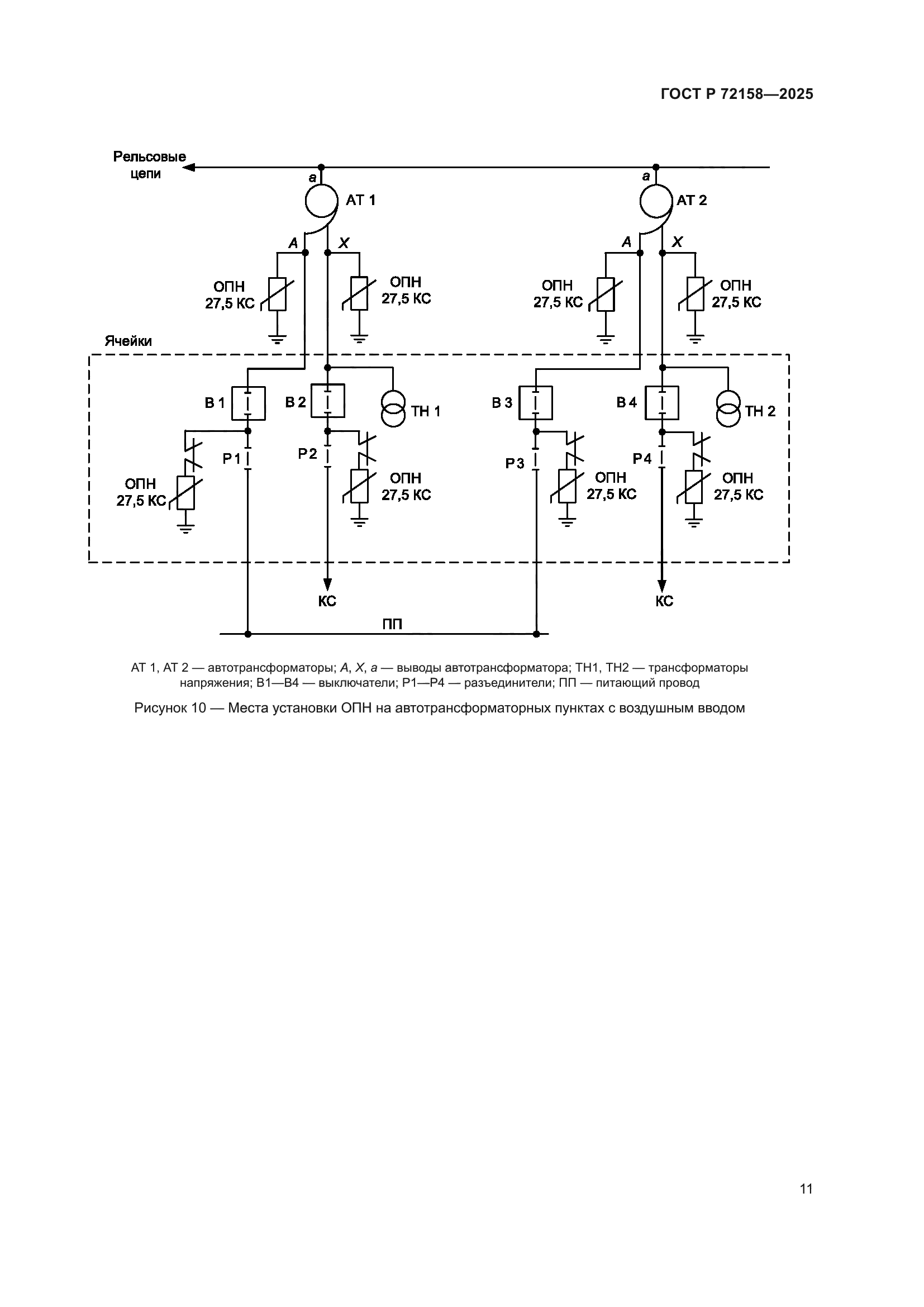 ГОСТ Р 72158-2025