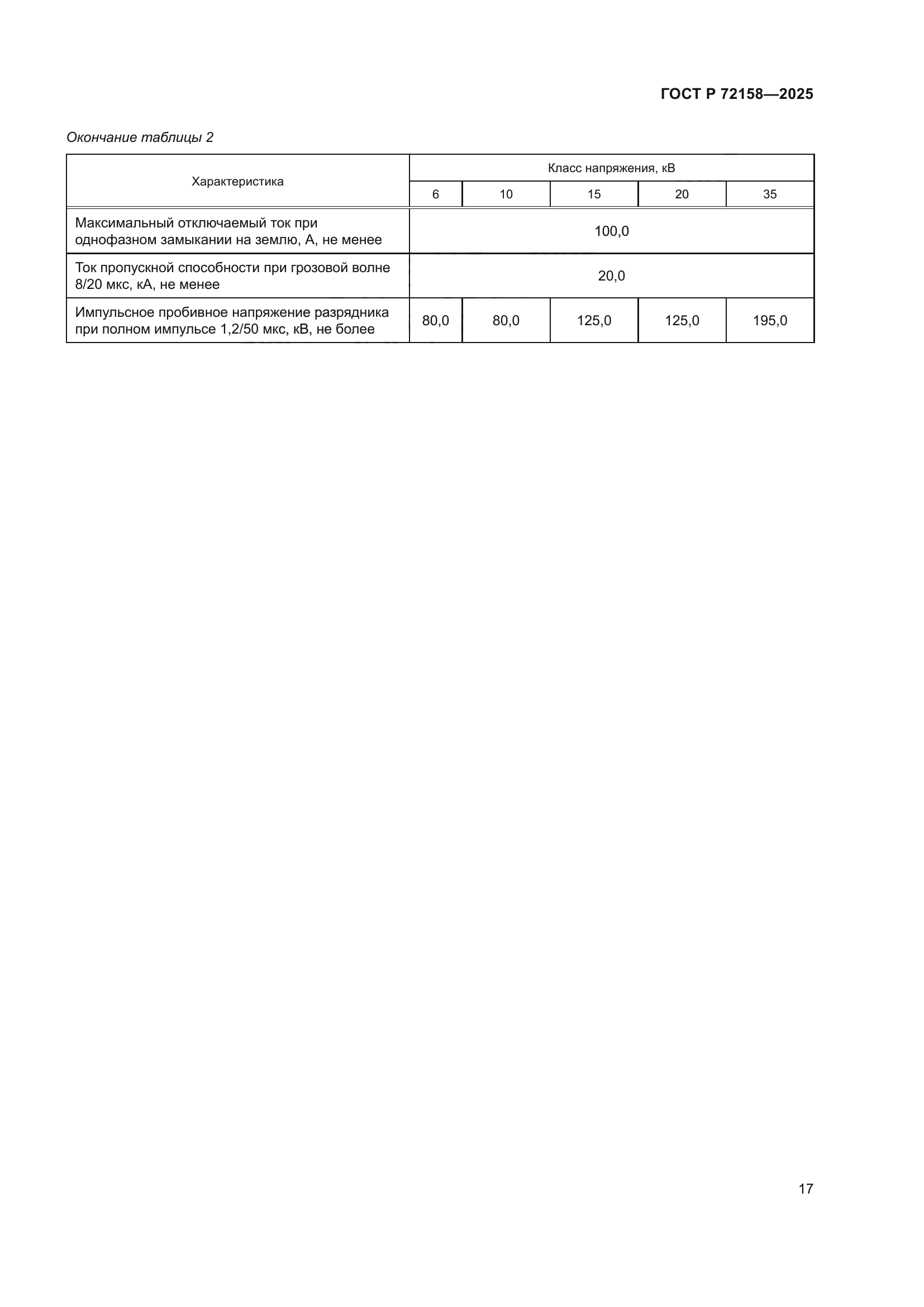 ГОСТ Р 72158-2025