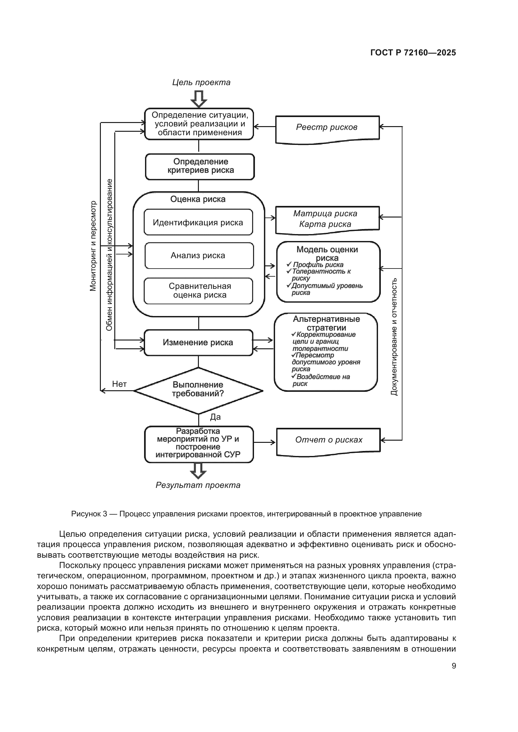 ГОСТ Р 72160-2025