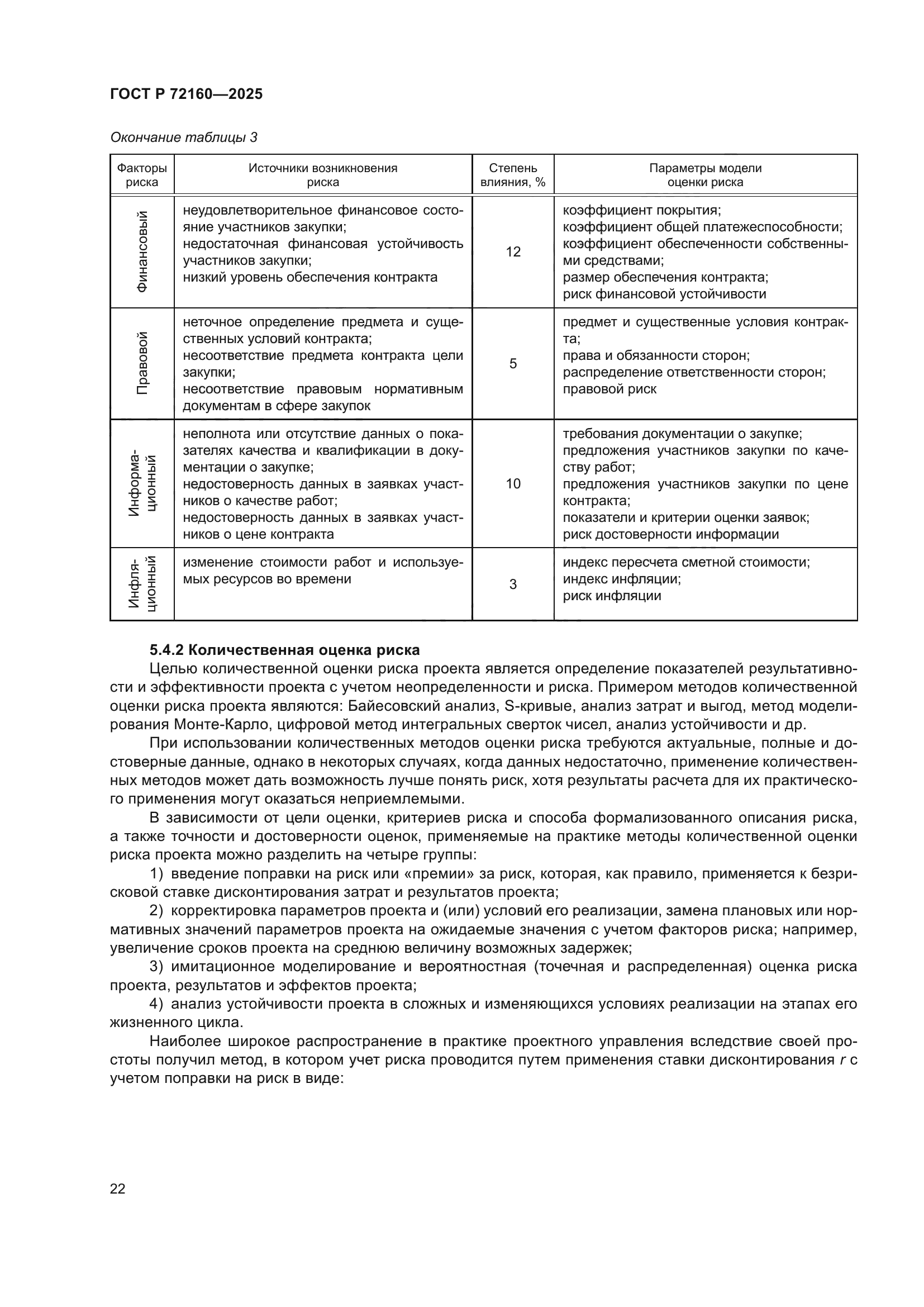 ГОСТ Р 72160-2025