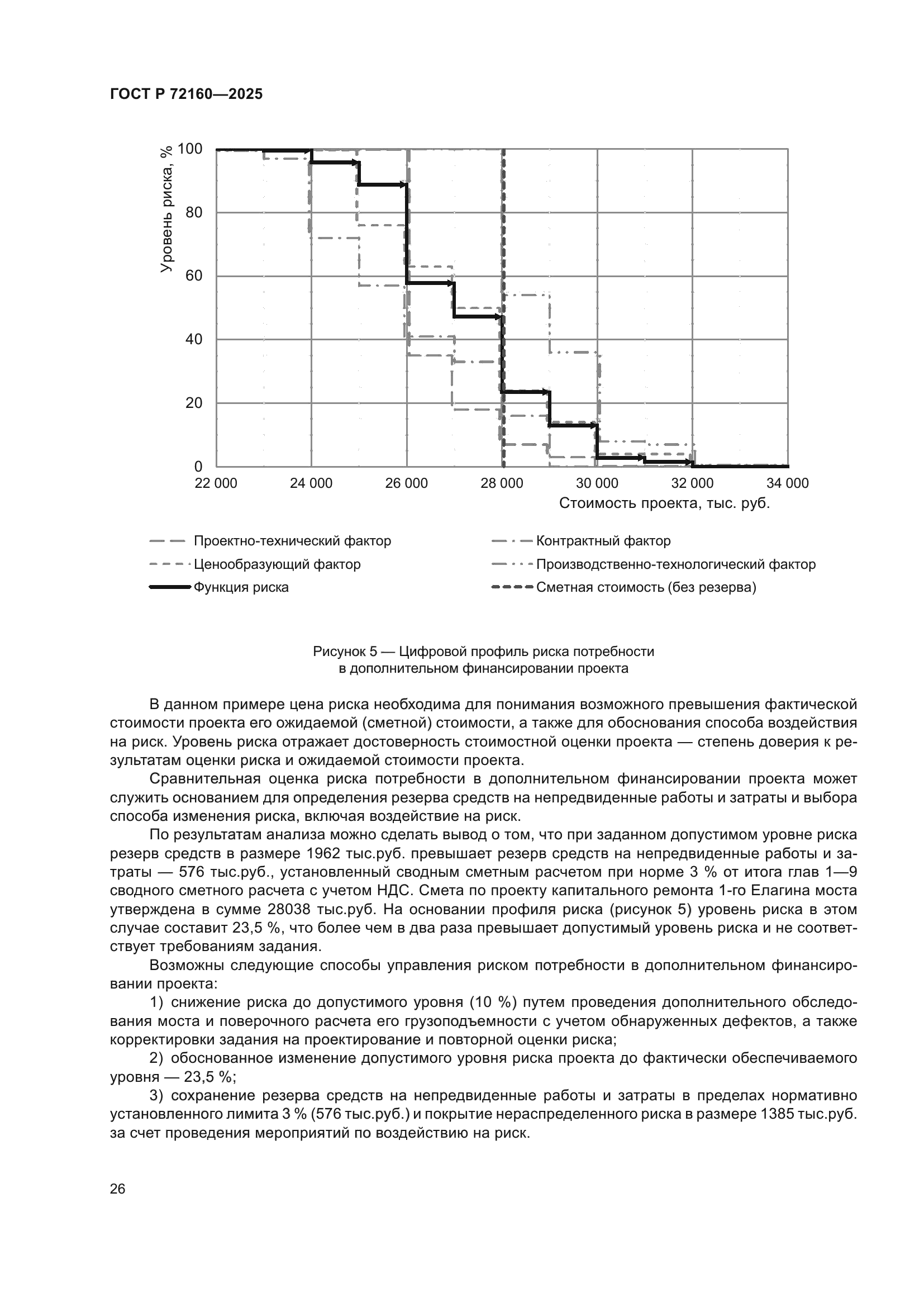 ГОСТ Р 72160-2025
