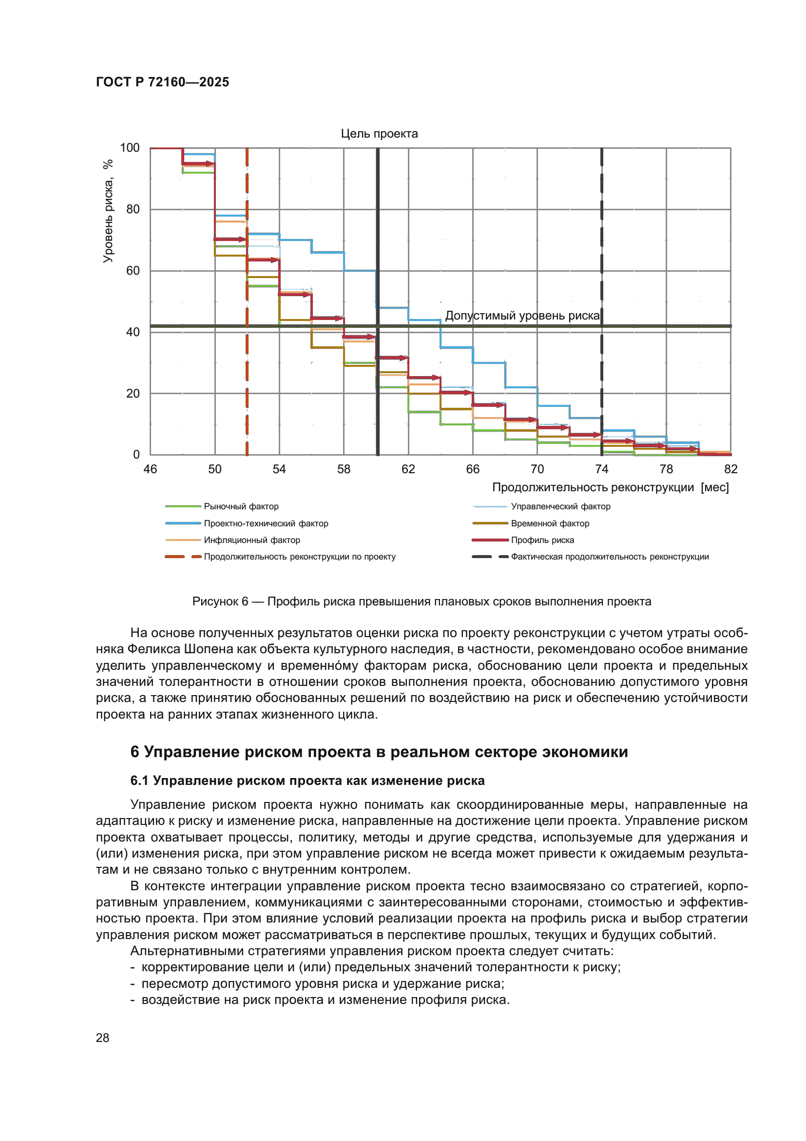 ГОСТ Р 72160-2025