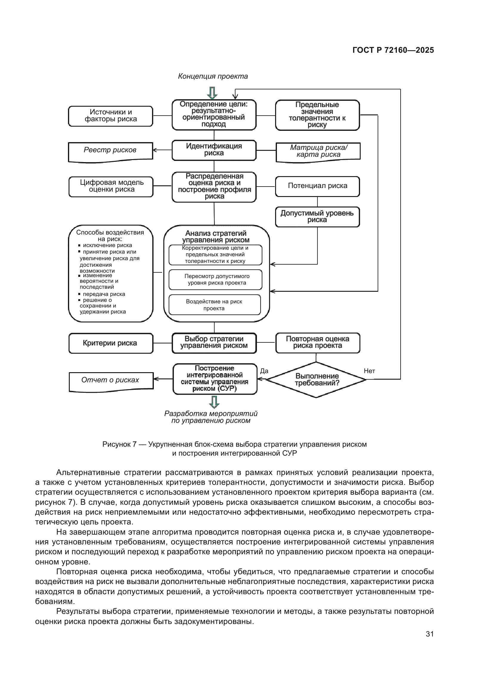 ГОСТ Р 72160-2025