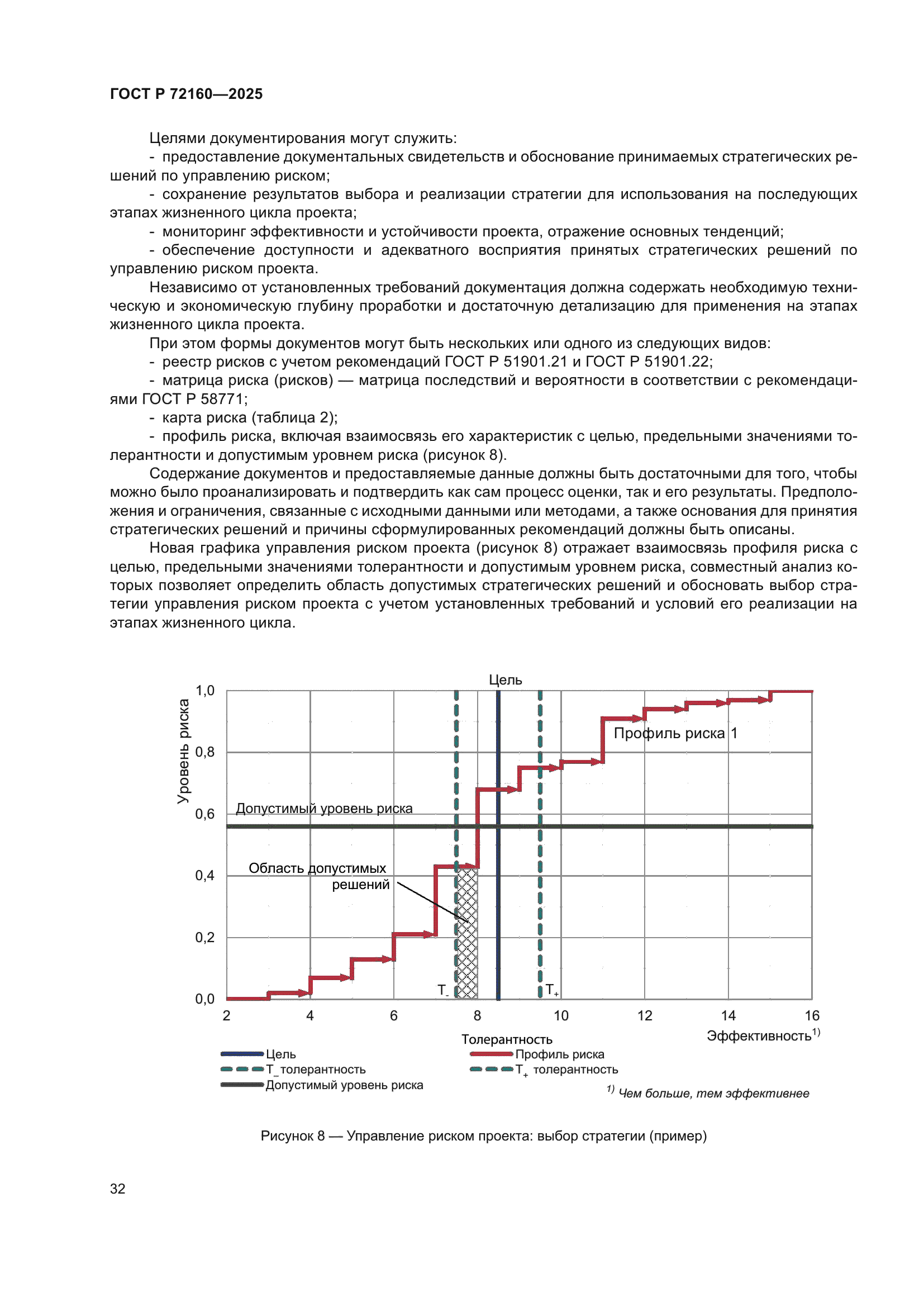 ГОСТ Р 72160-2025