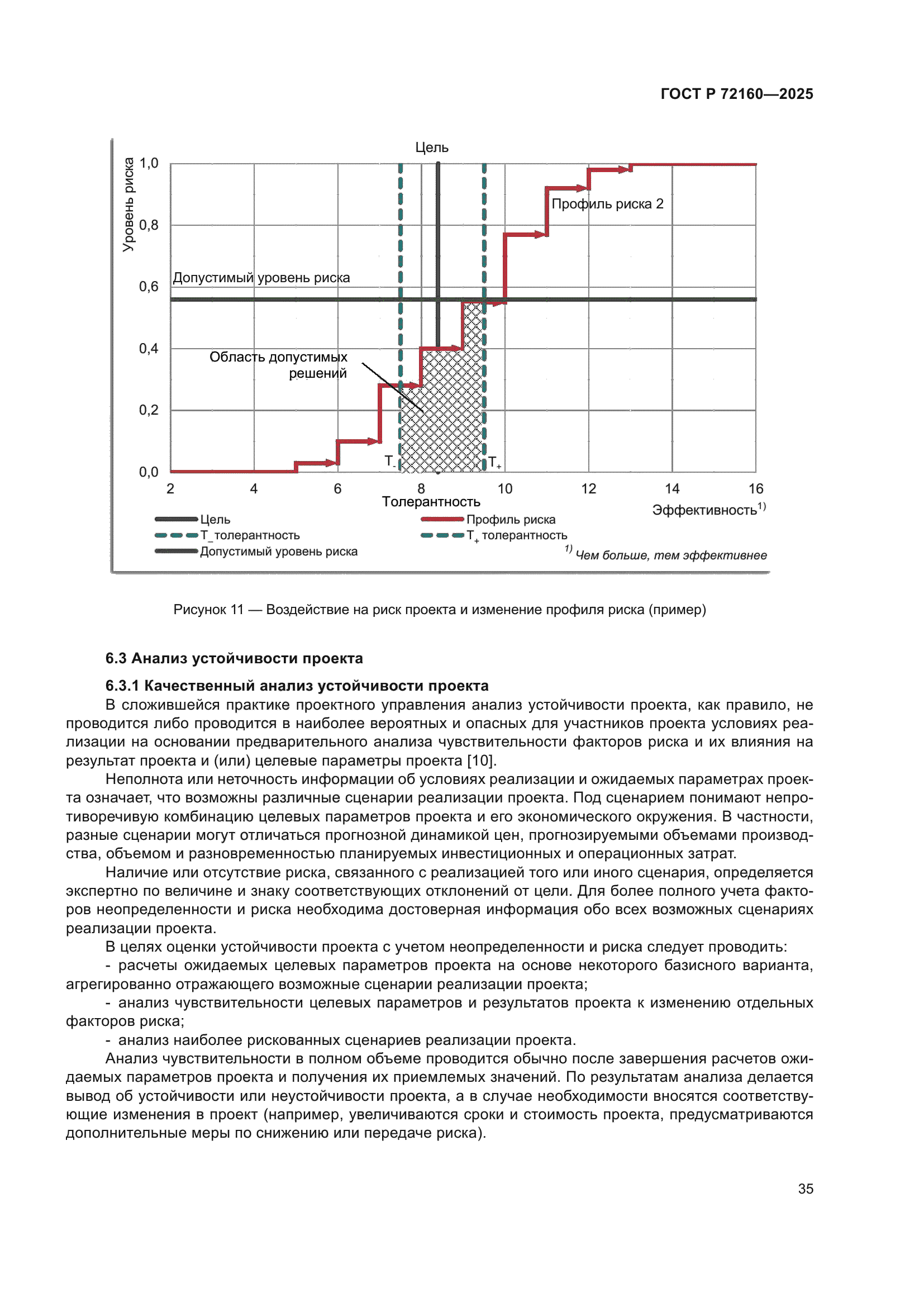 ГОСТ Р 72160-2025