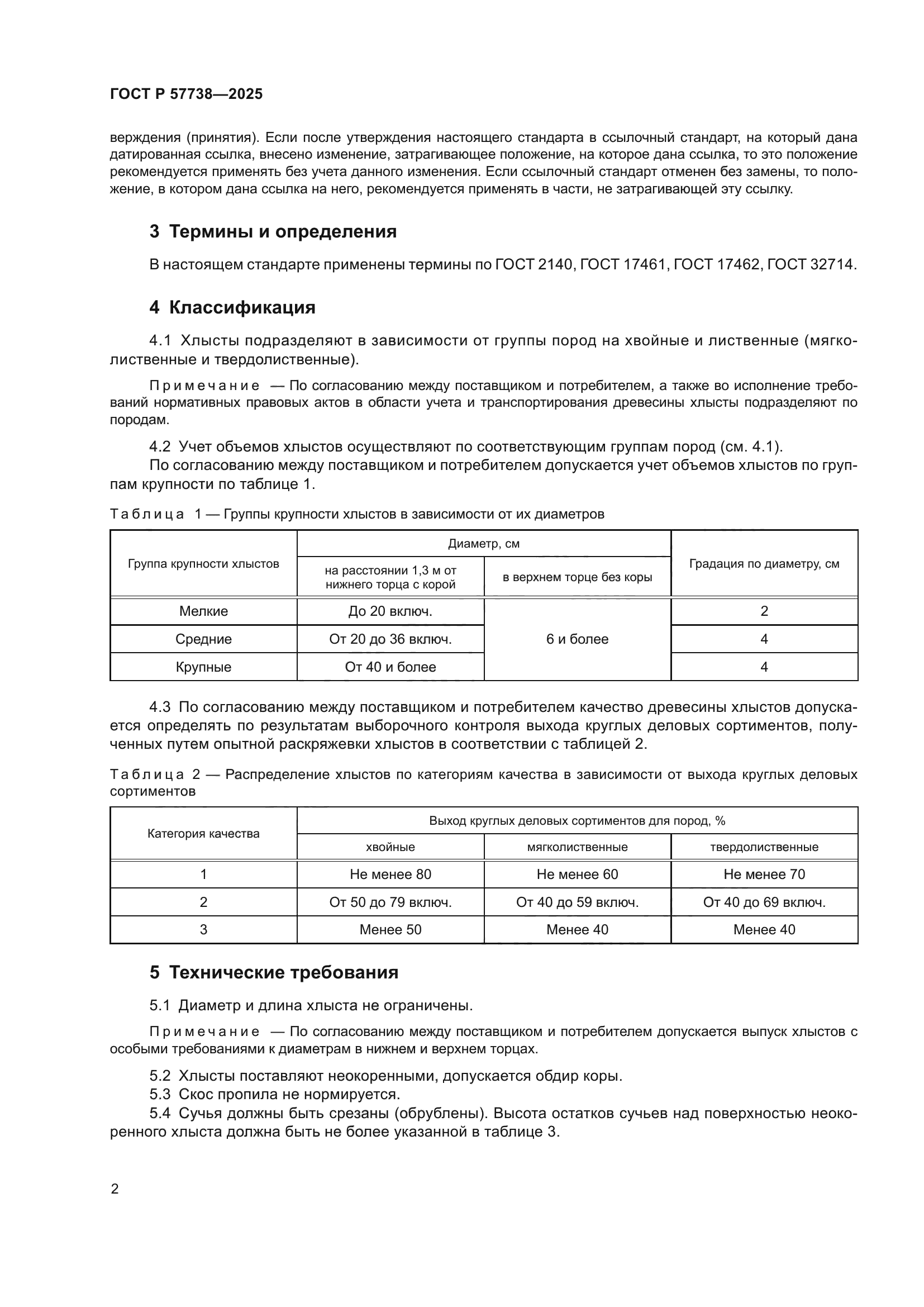 ГОСТ Р 57738-2025