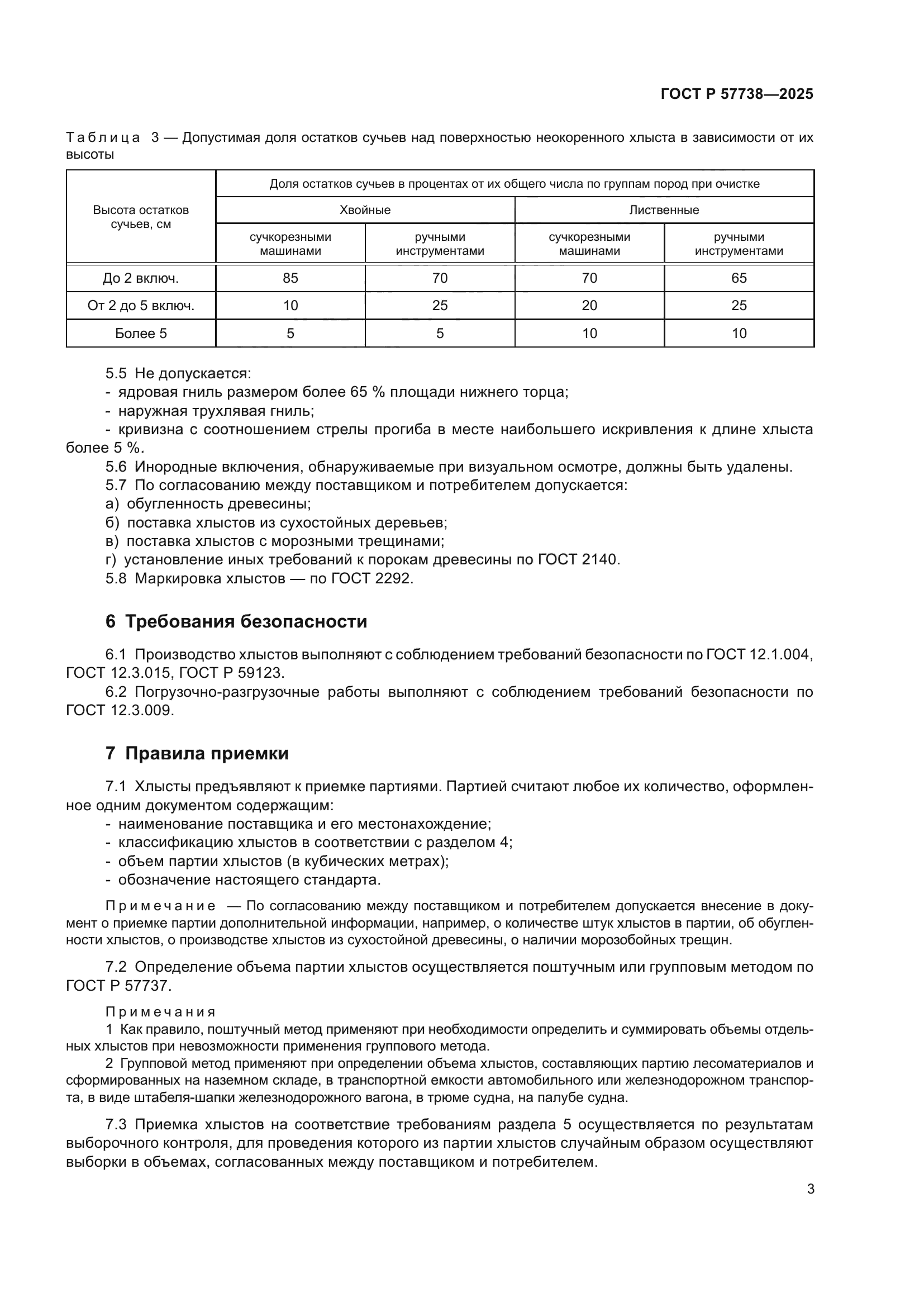 ГОСТ Р 57738-2025